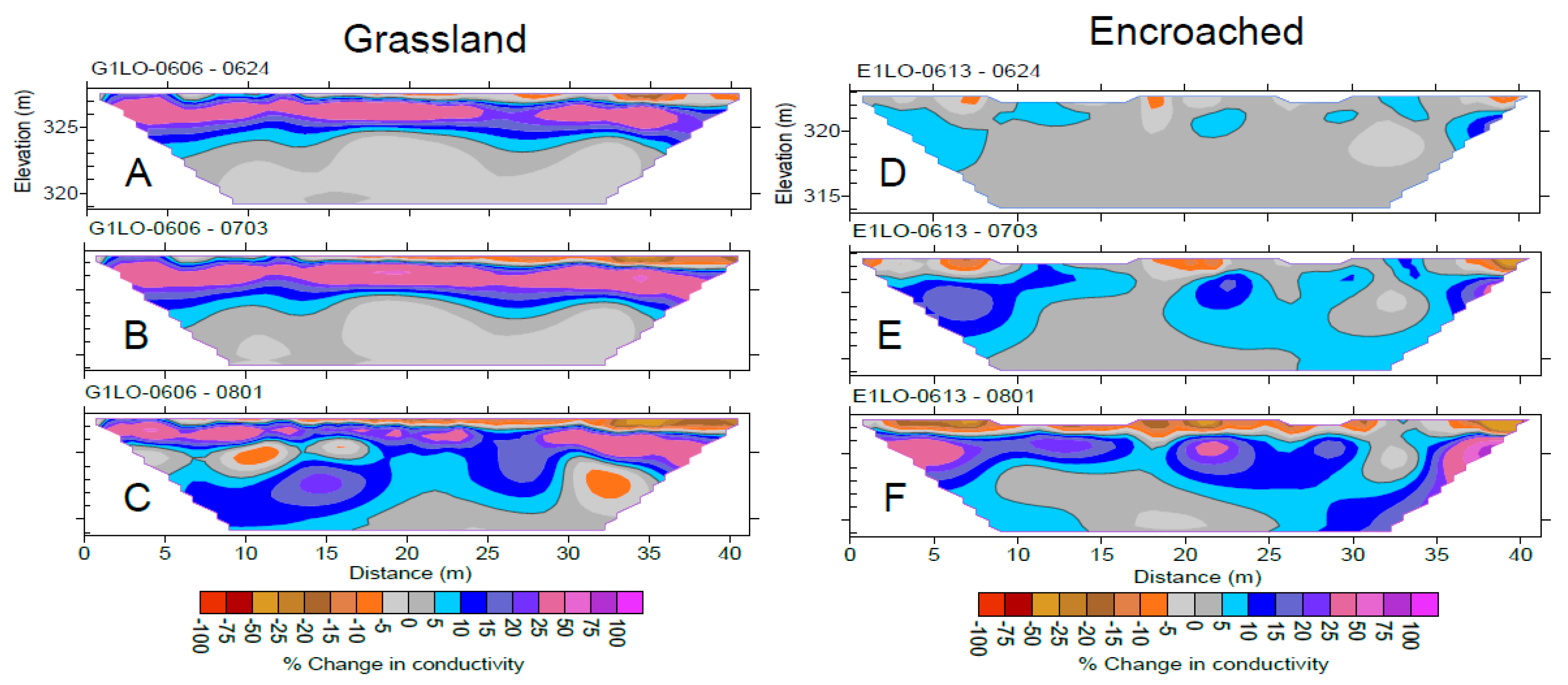 Water 10 01466 g002 Water 10 01466 g002