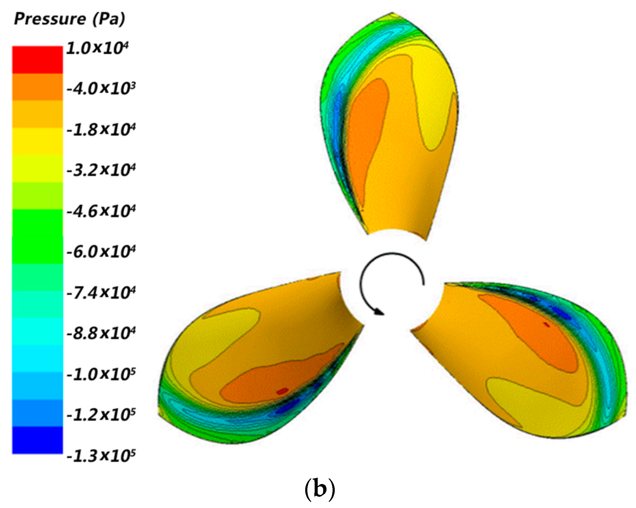 Water 10 01499 g009b