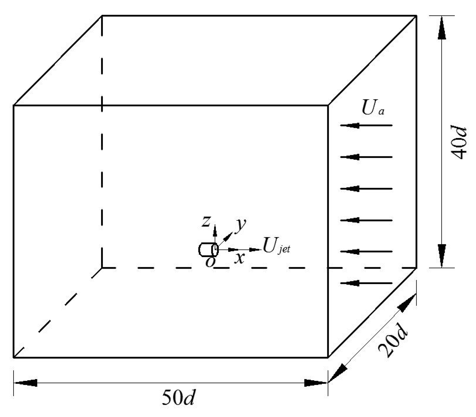 Water 10 01509 g001 Water 10 01509 g001