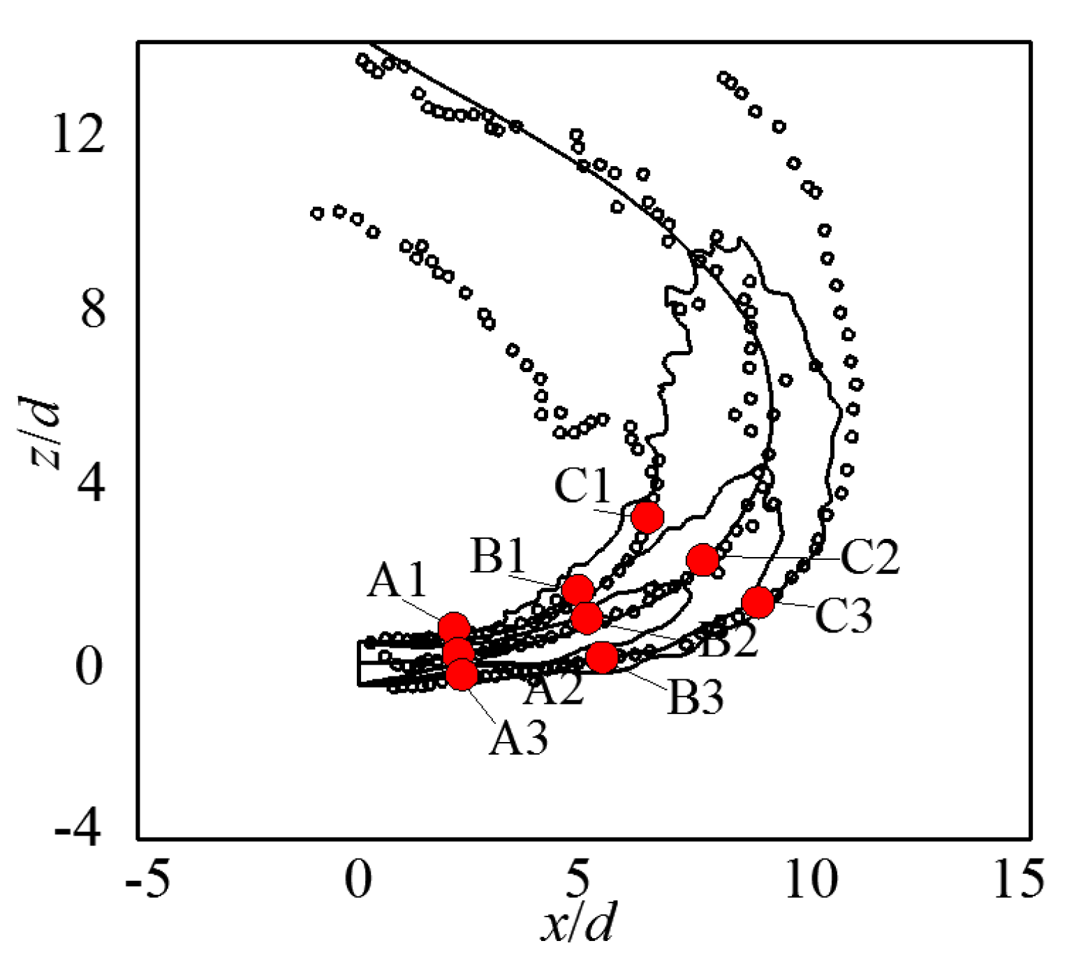 Water 10 01509 g003 Water 10 01509 g003