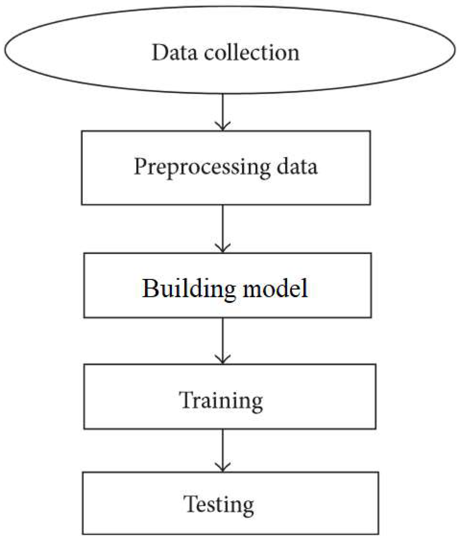 Water 10 01536 g002 Water 10 01536 g002