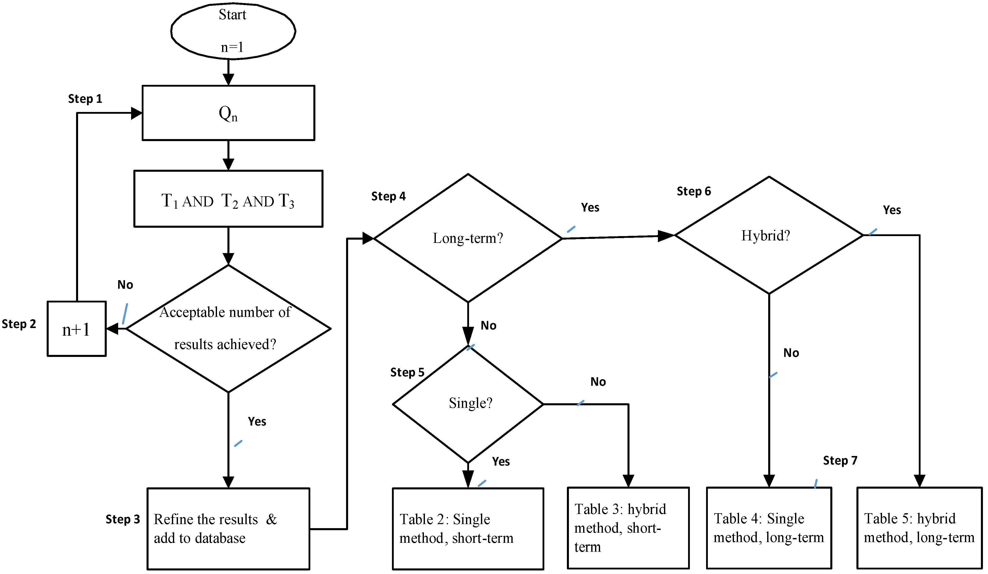 Water 10 01536 g006 Water 10 01536 g006