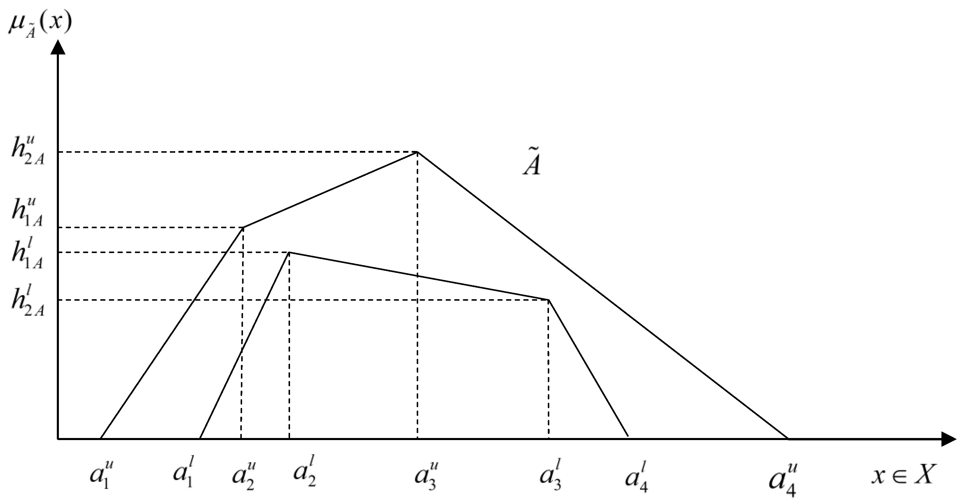Water 10 01545 g001 Water 10 01545 g001