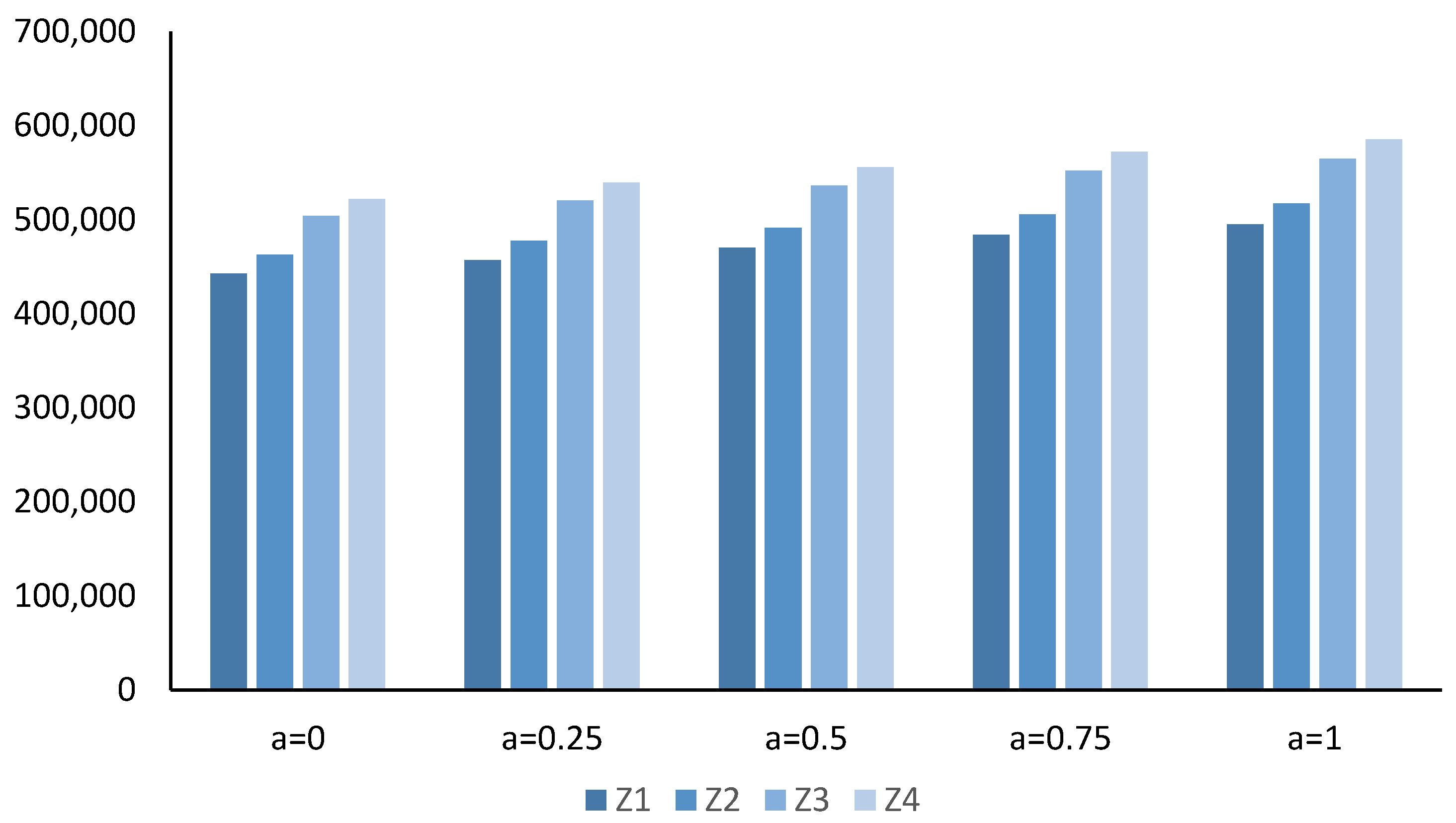 Water 10 01545 g004 Water 10 01545 g004
