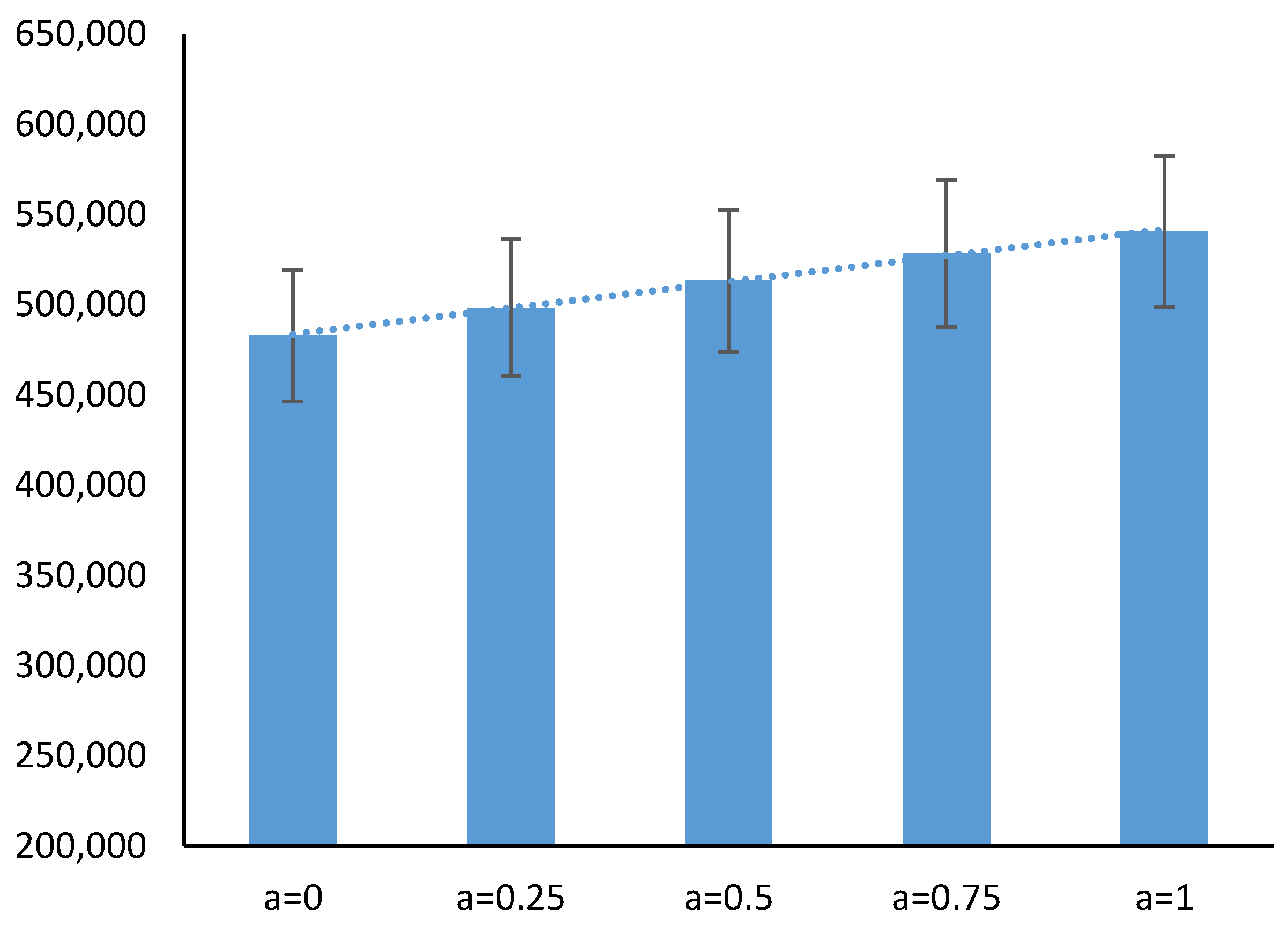 Water 10 01545 g005 Water 10 01545 g005