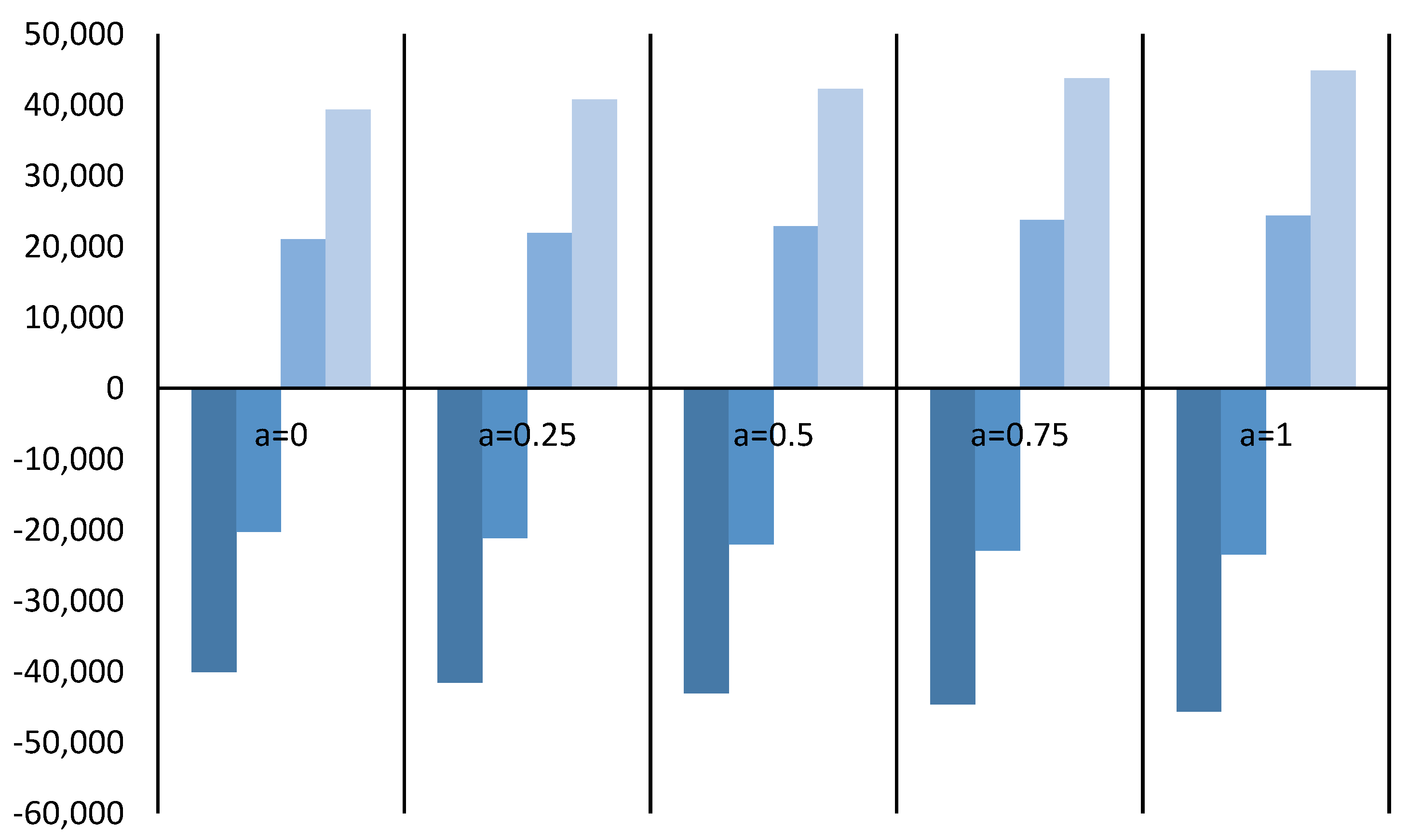 Water 10 01545 g006 Water 10 01545 g006