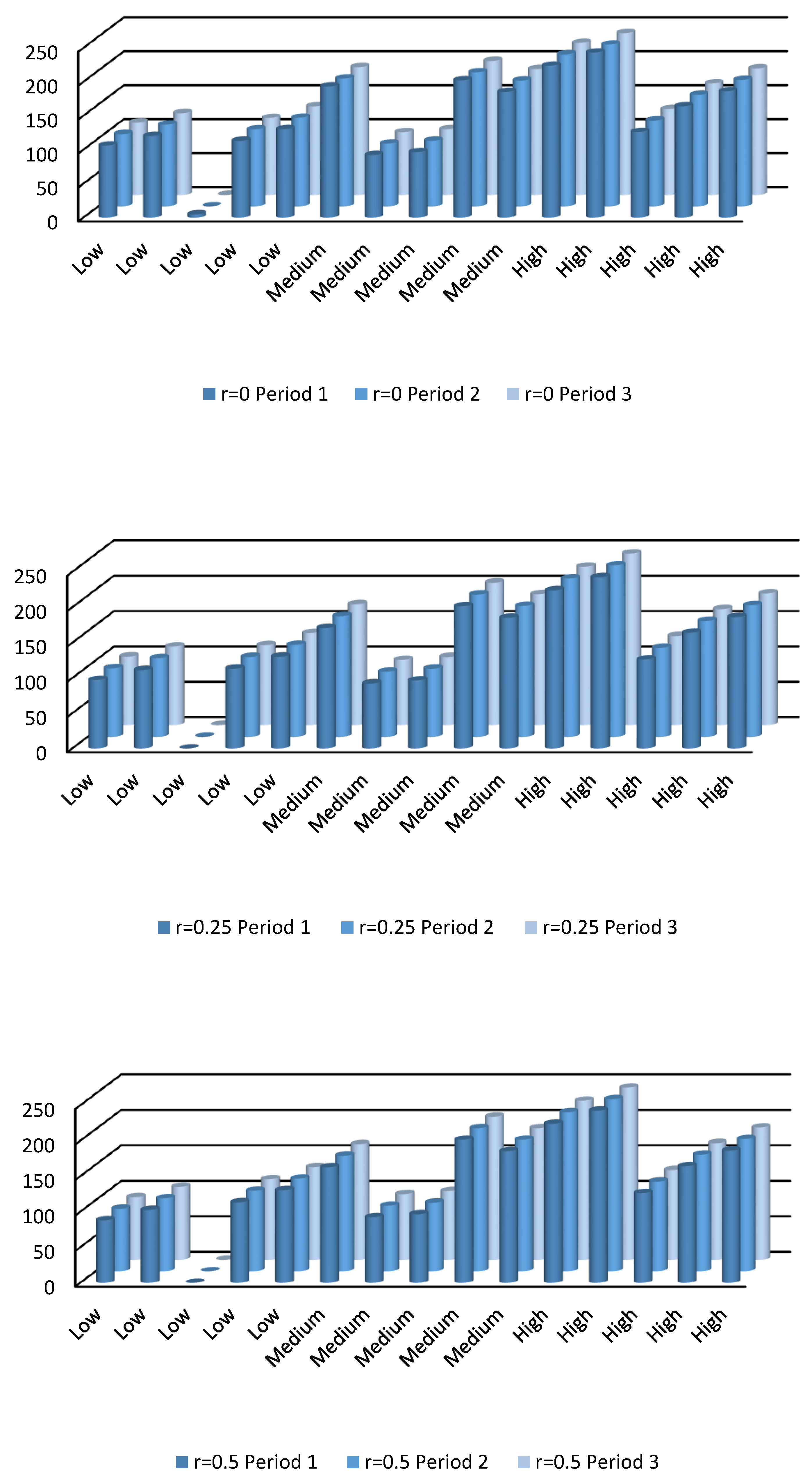 Water 10 01545 g009a Water 10 01545 g009a