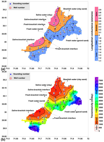 Water 10 01548 g0a2 550