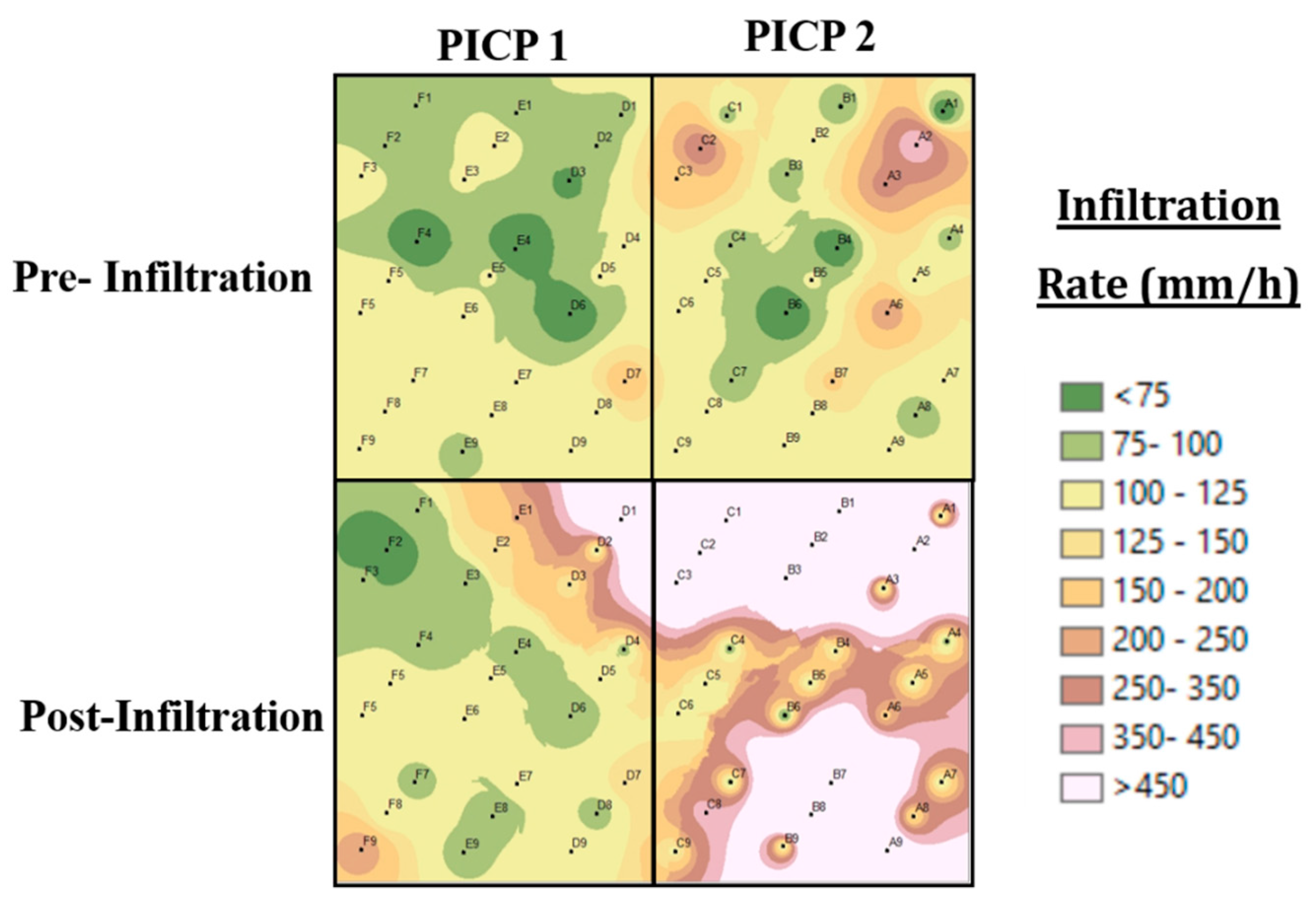 Water 10 01588 g009 Water 10 01588 g009