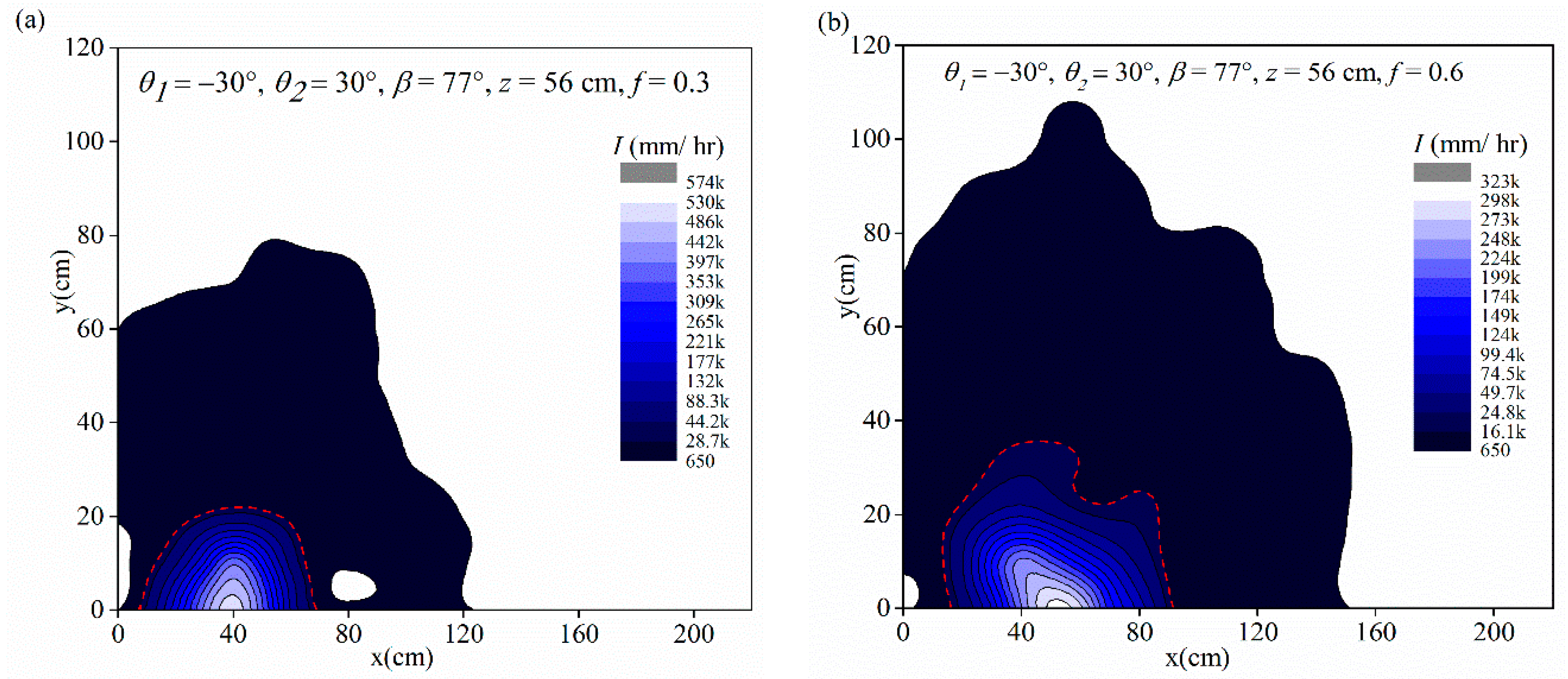 Water 10 01600 g004a