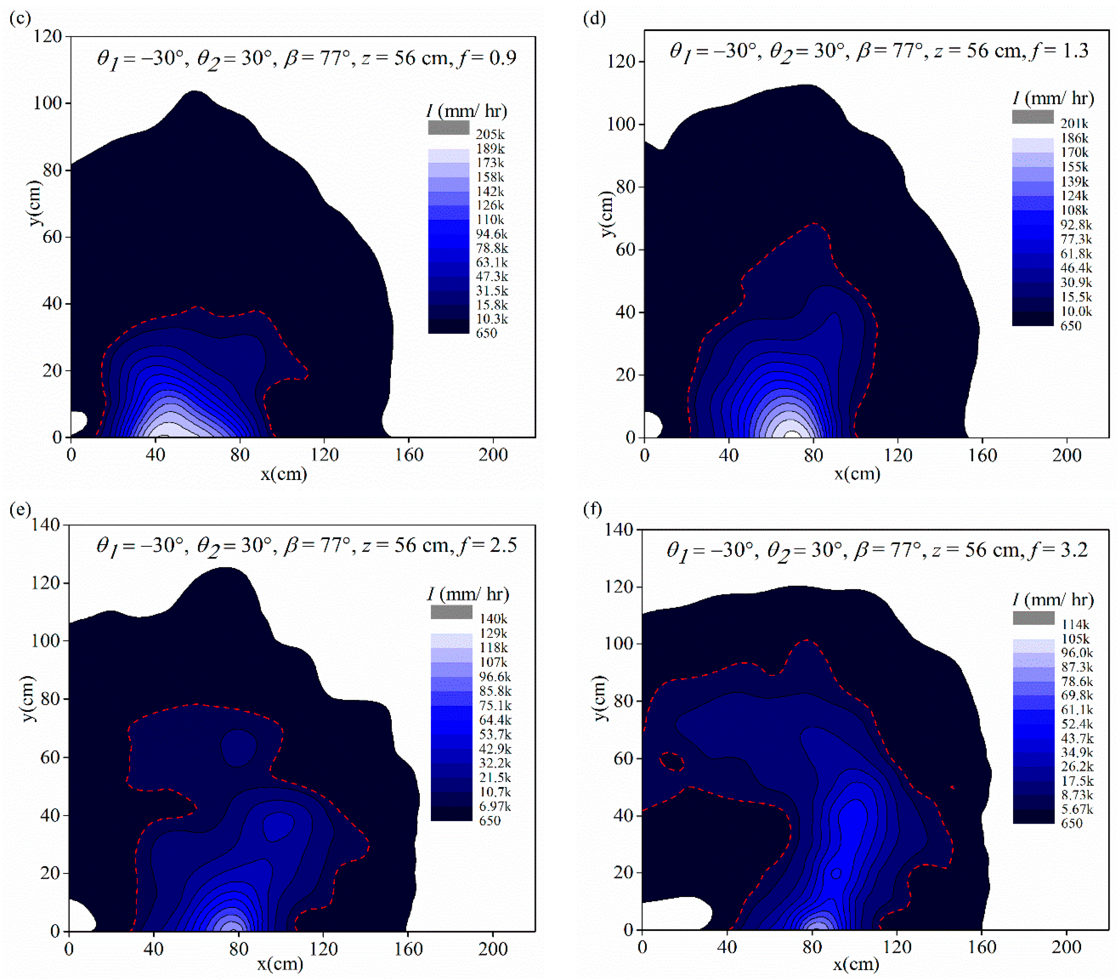 Water 10 01600 g004b