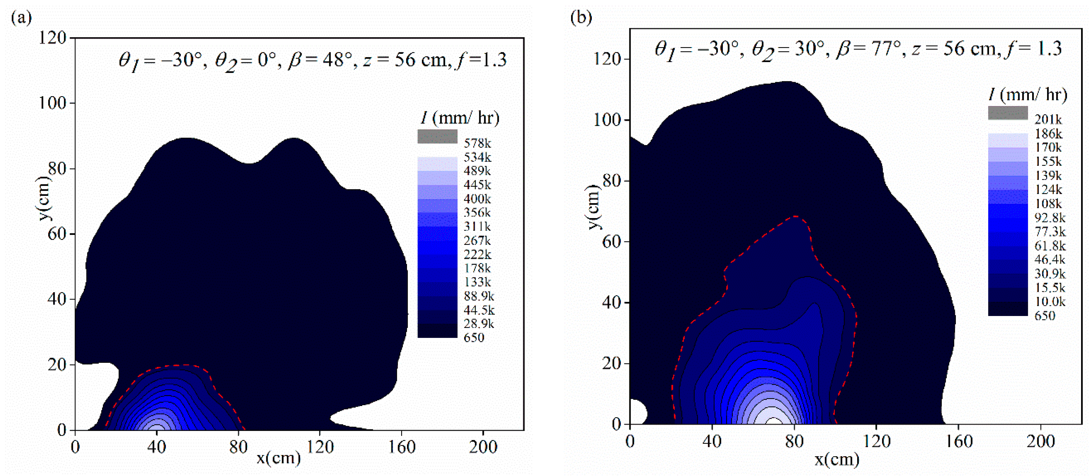 Water 10 01600 g005a