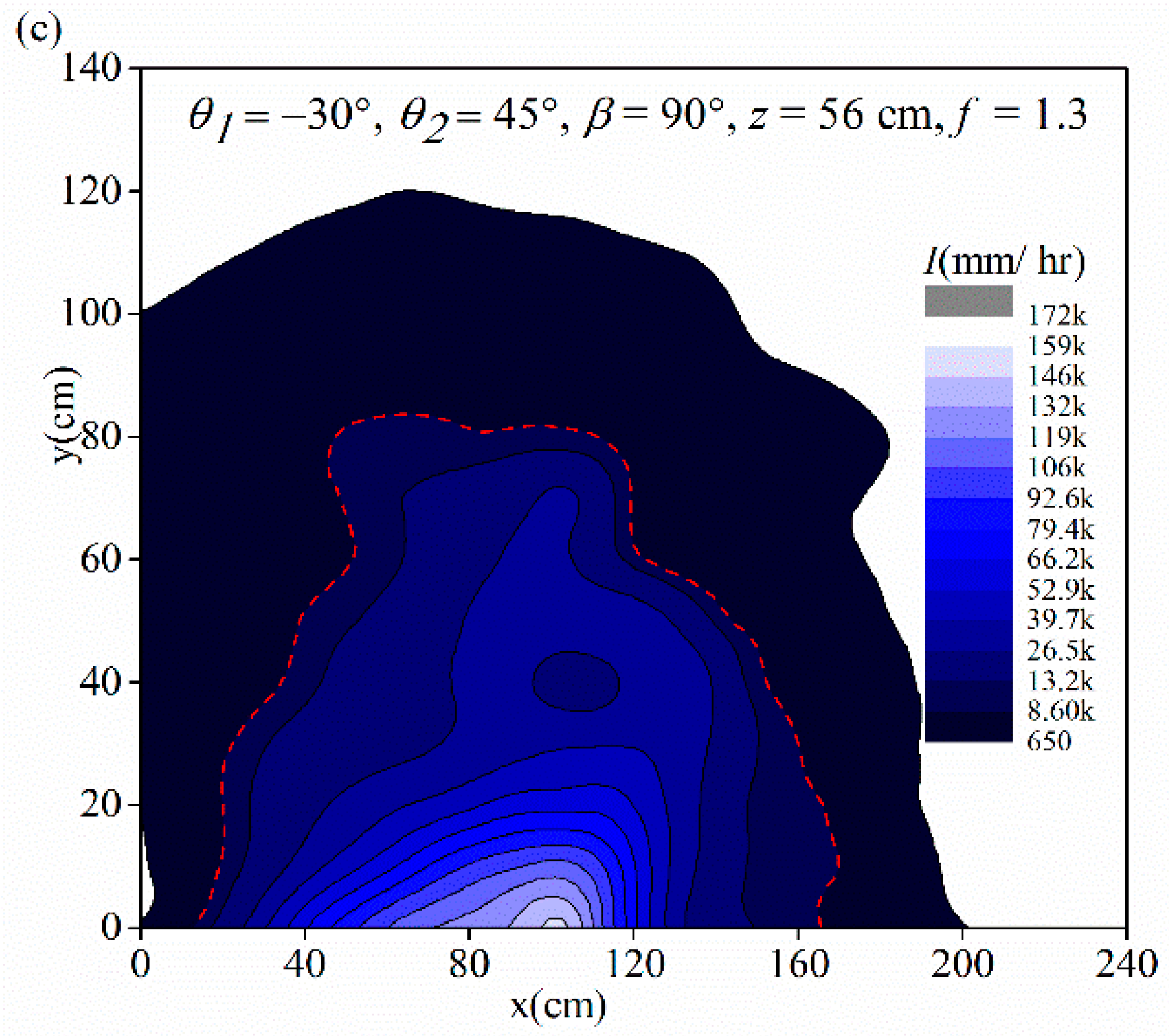 Water 10 01600 g005b