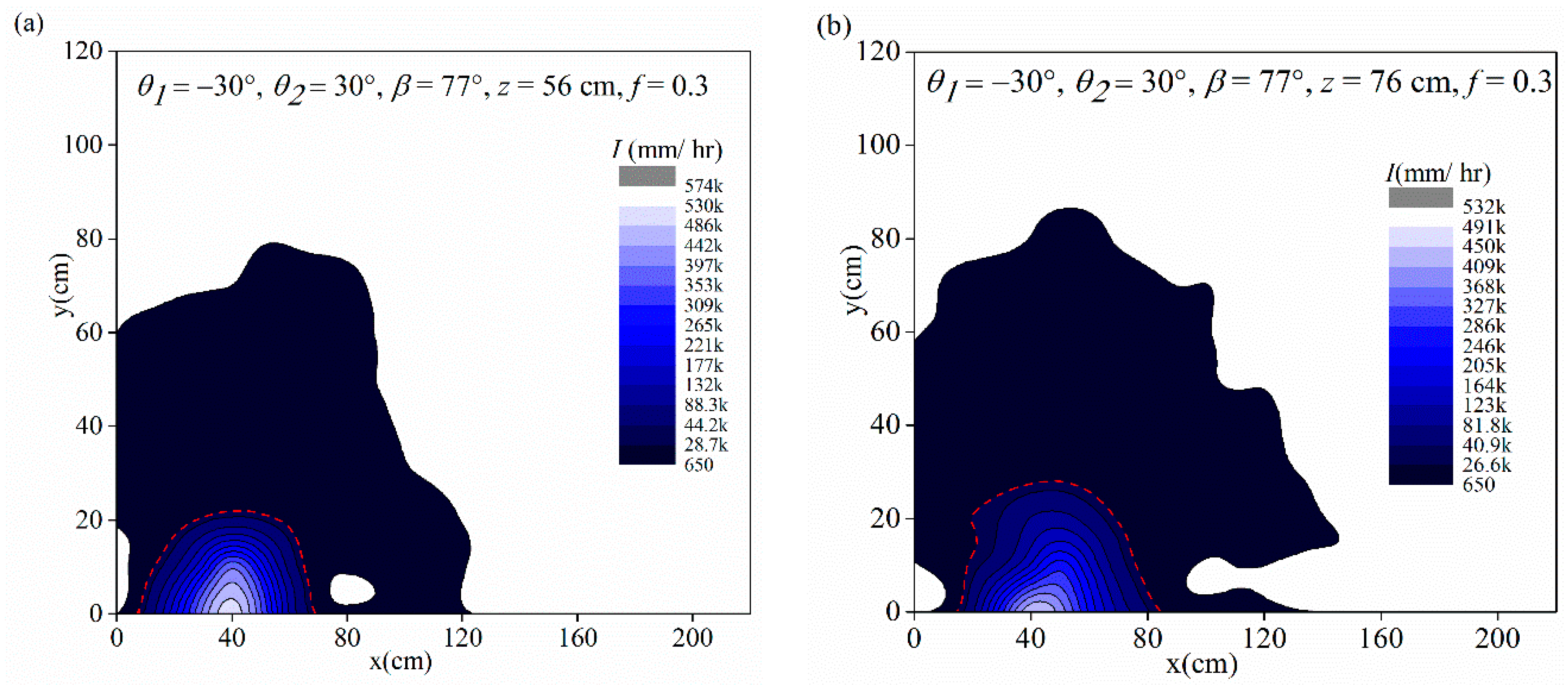 Water 10 01600 g006a