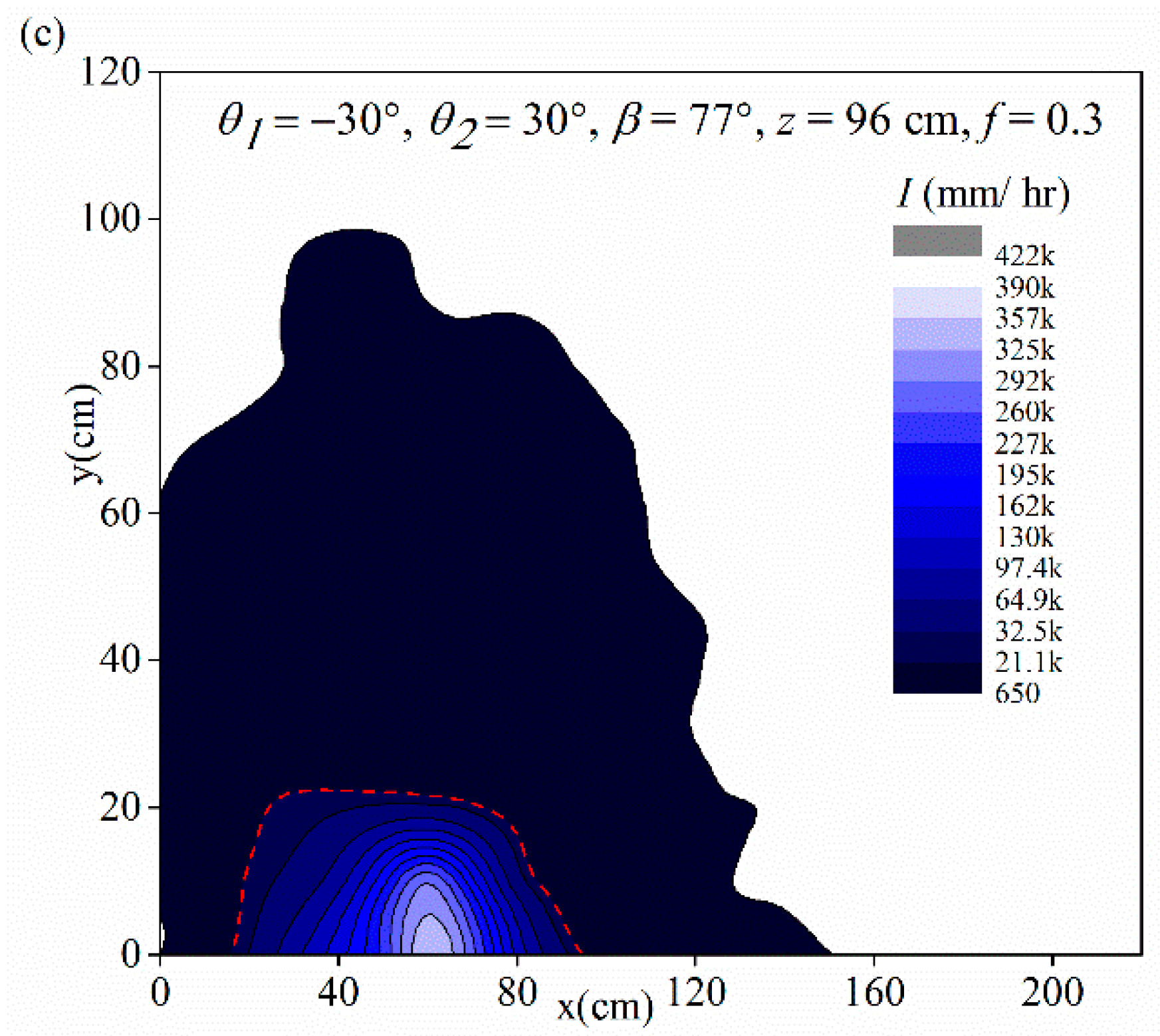 Water 10 01600 g006b