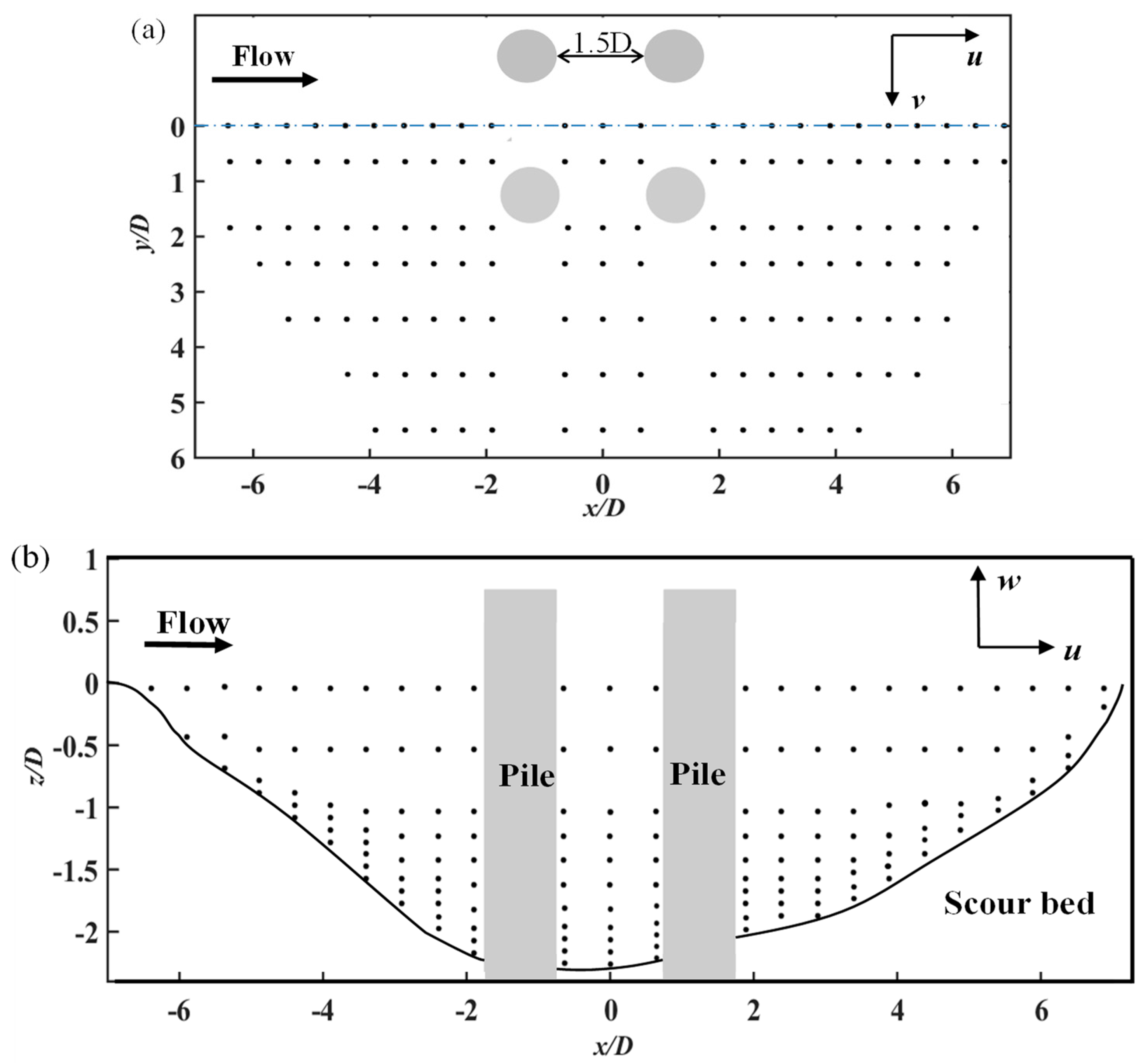 Water 10 01632 g003 Water 10 01632 g003