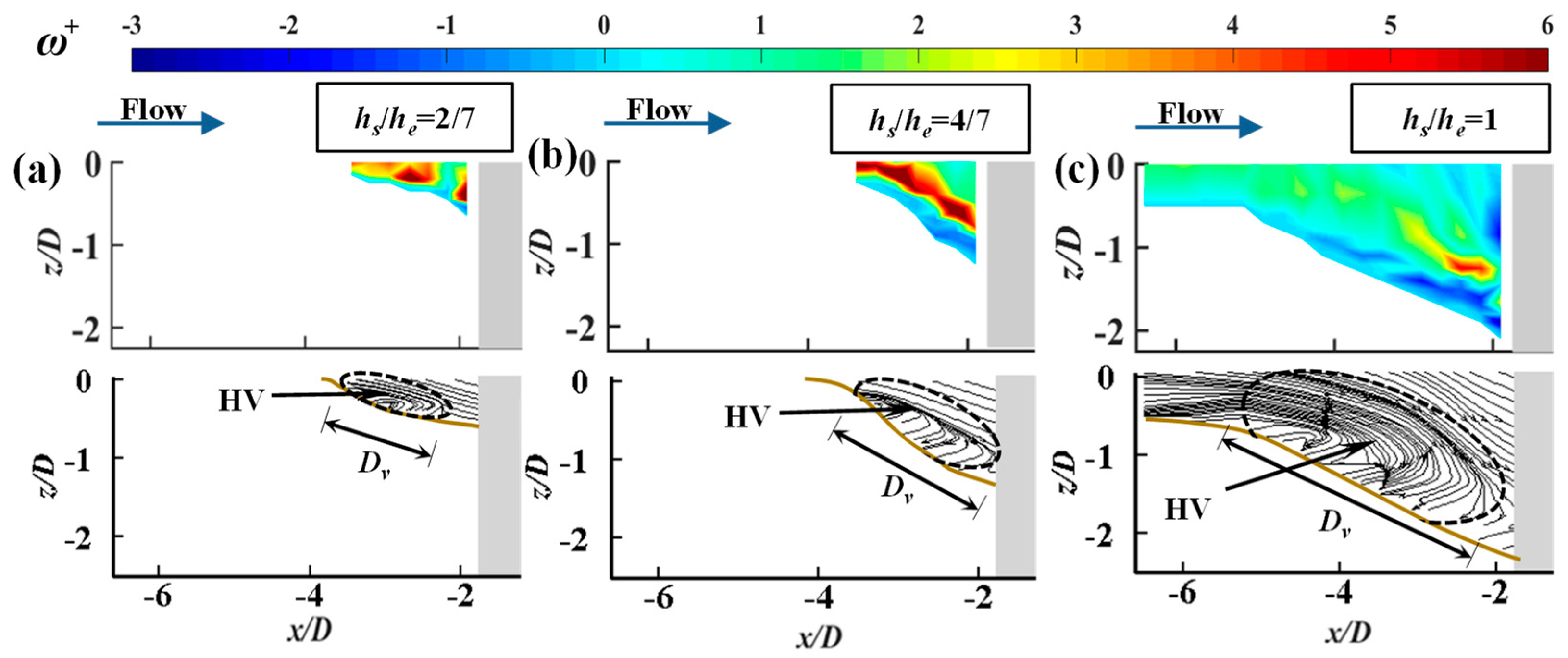Water 10 01632 g006 Water 10 01632 g006