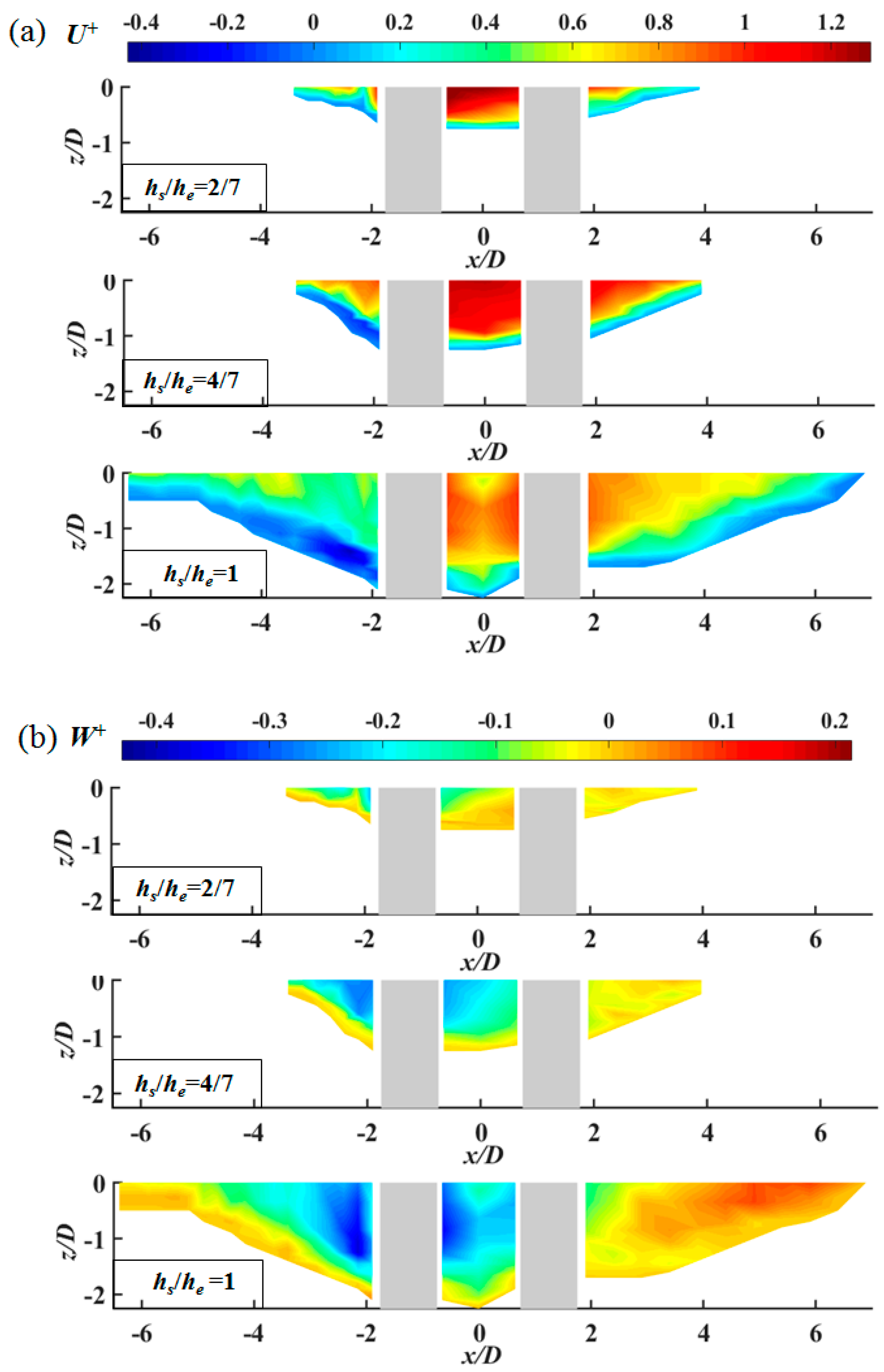 Water 10 01632 g008 Water 10 01632 g008