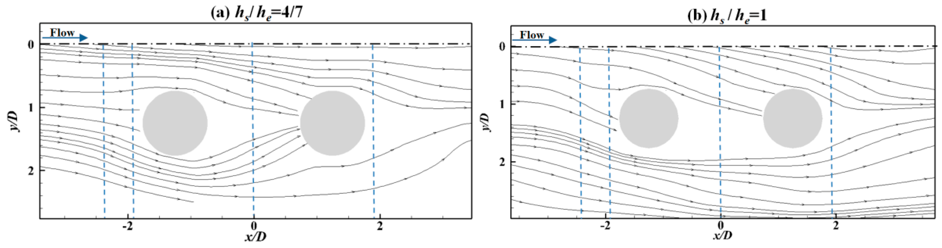 Water 10 01632 g014 Water 10 01632 g014