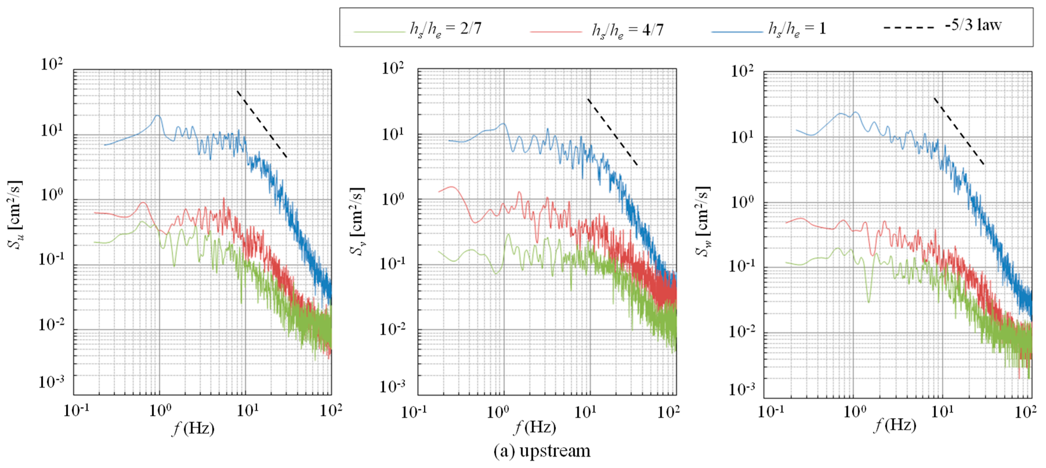 Water 10 01632 g018a Water 10 01632 g018a