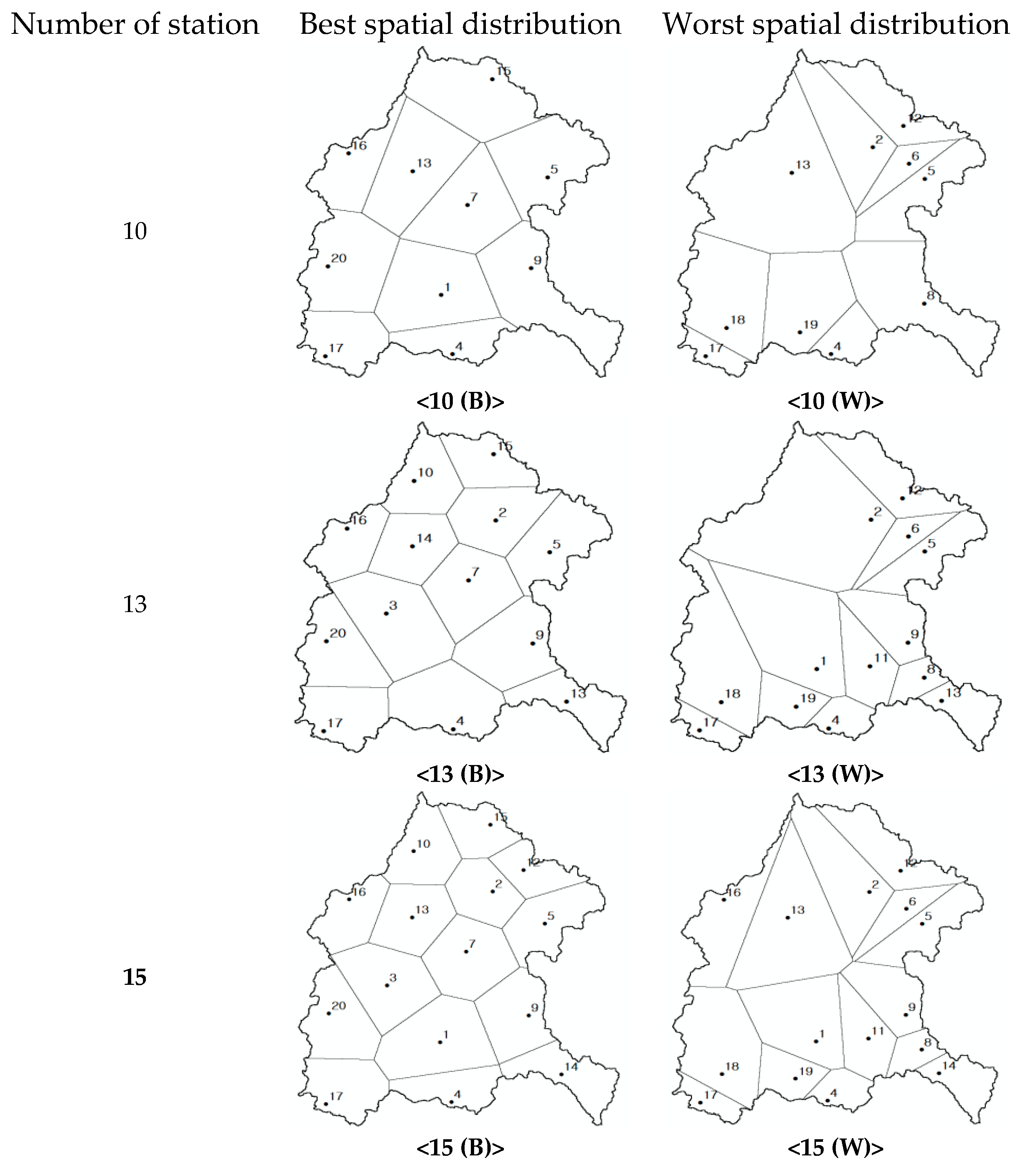 Water 10 01635 g006a