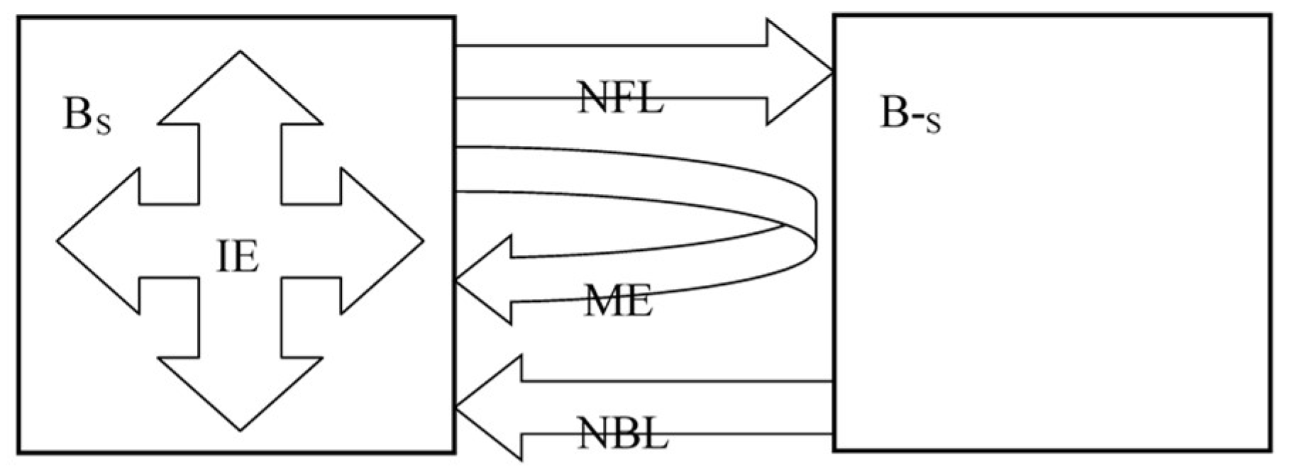 Water 10 01664 g001 Water 10 01664 g001