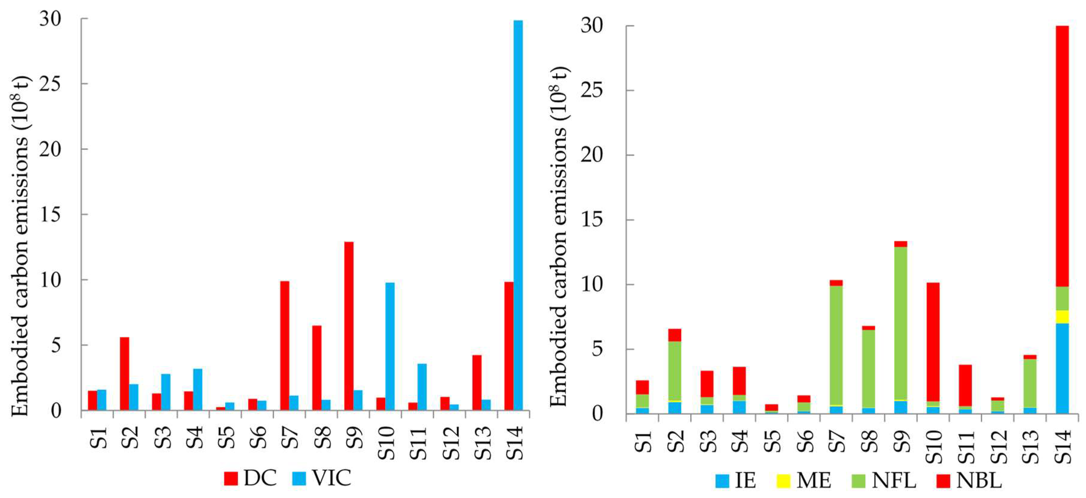 Water 10 01664 g003 Water 10 01664 g003