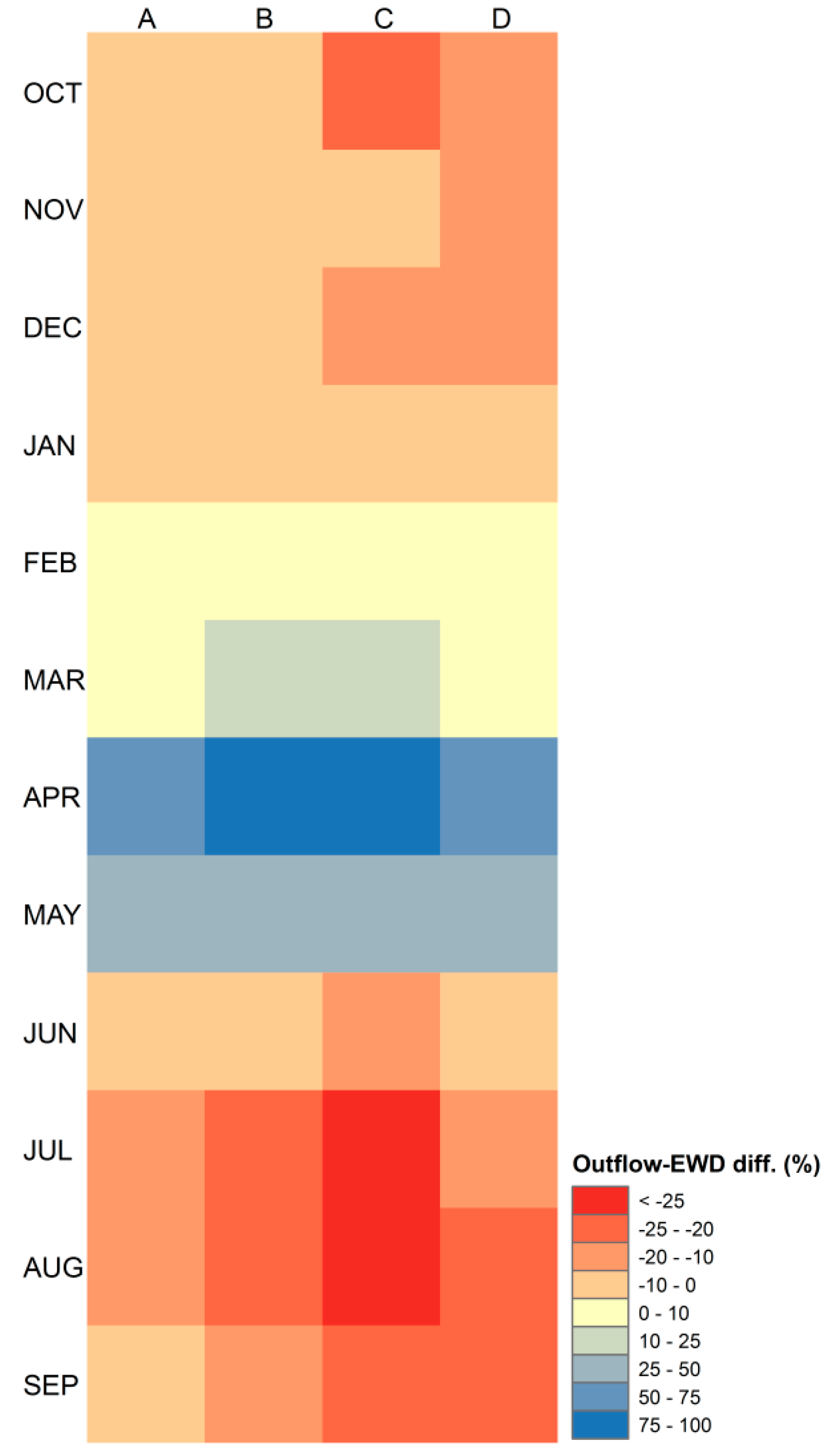 Water 10 01668 g014 Water 10 01668 g014