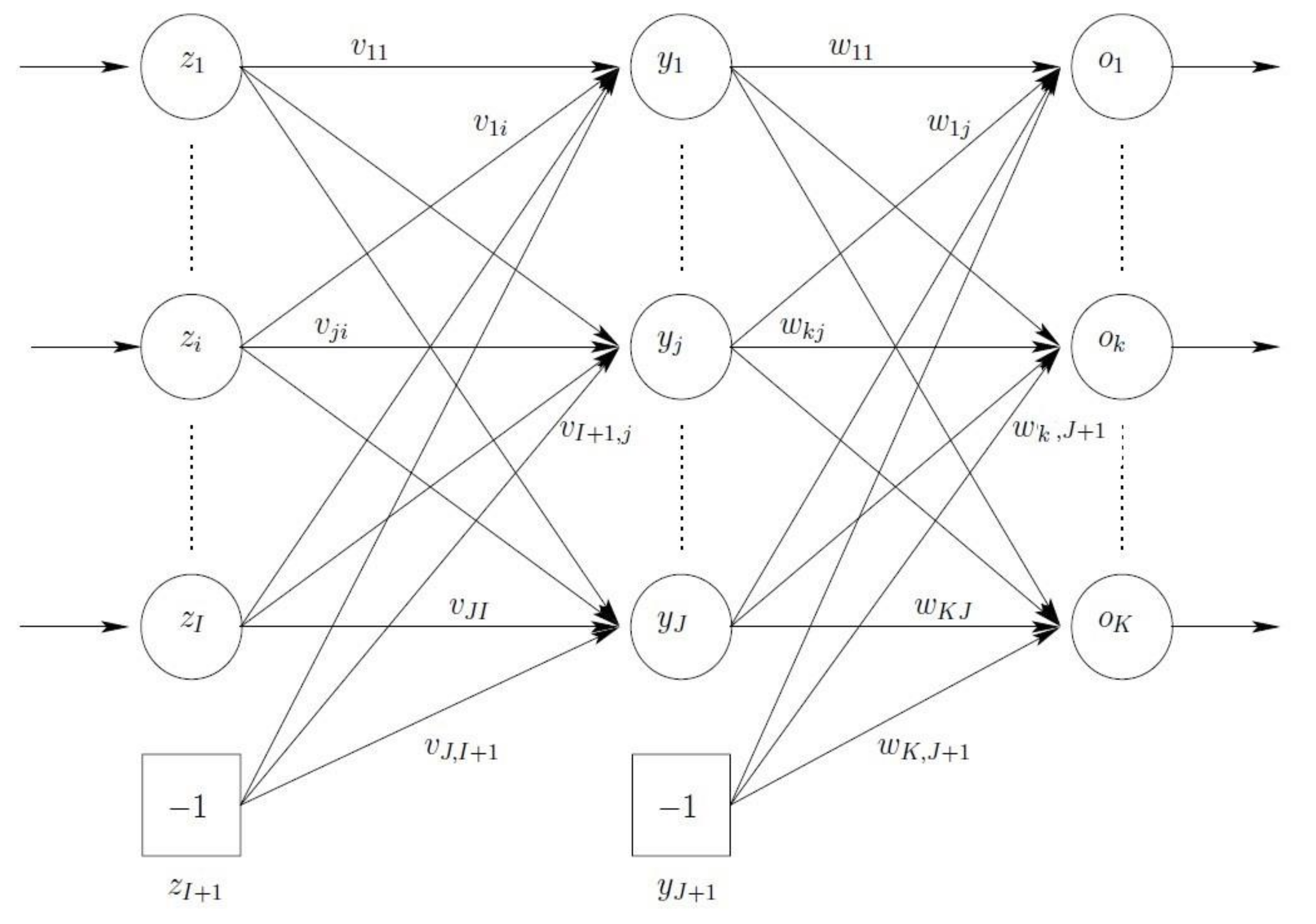 Water 10 01676 g001 Water 10 01676 g001