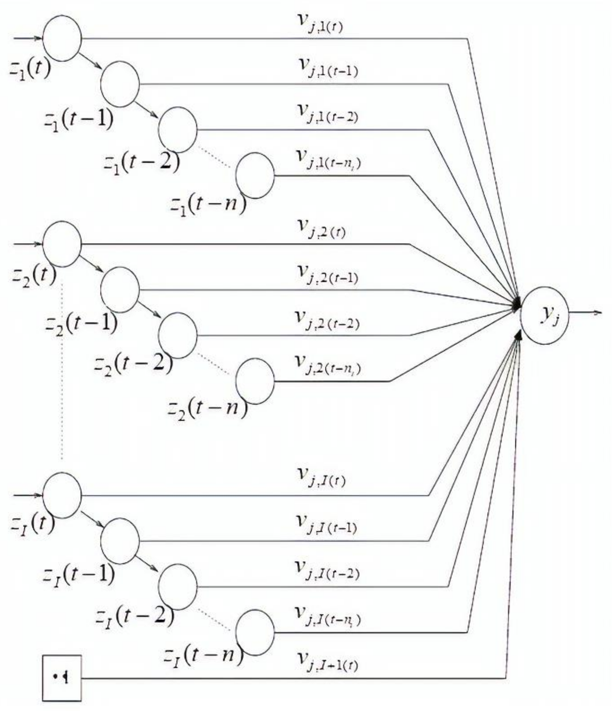 Water 10 01676 g002 Water 10 01676 g002