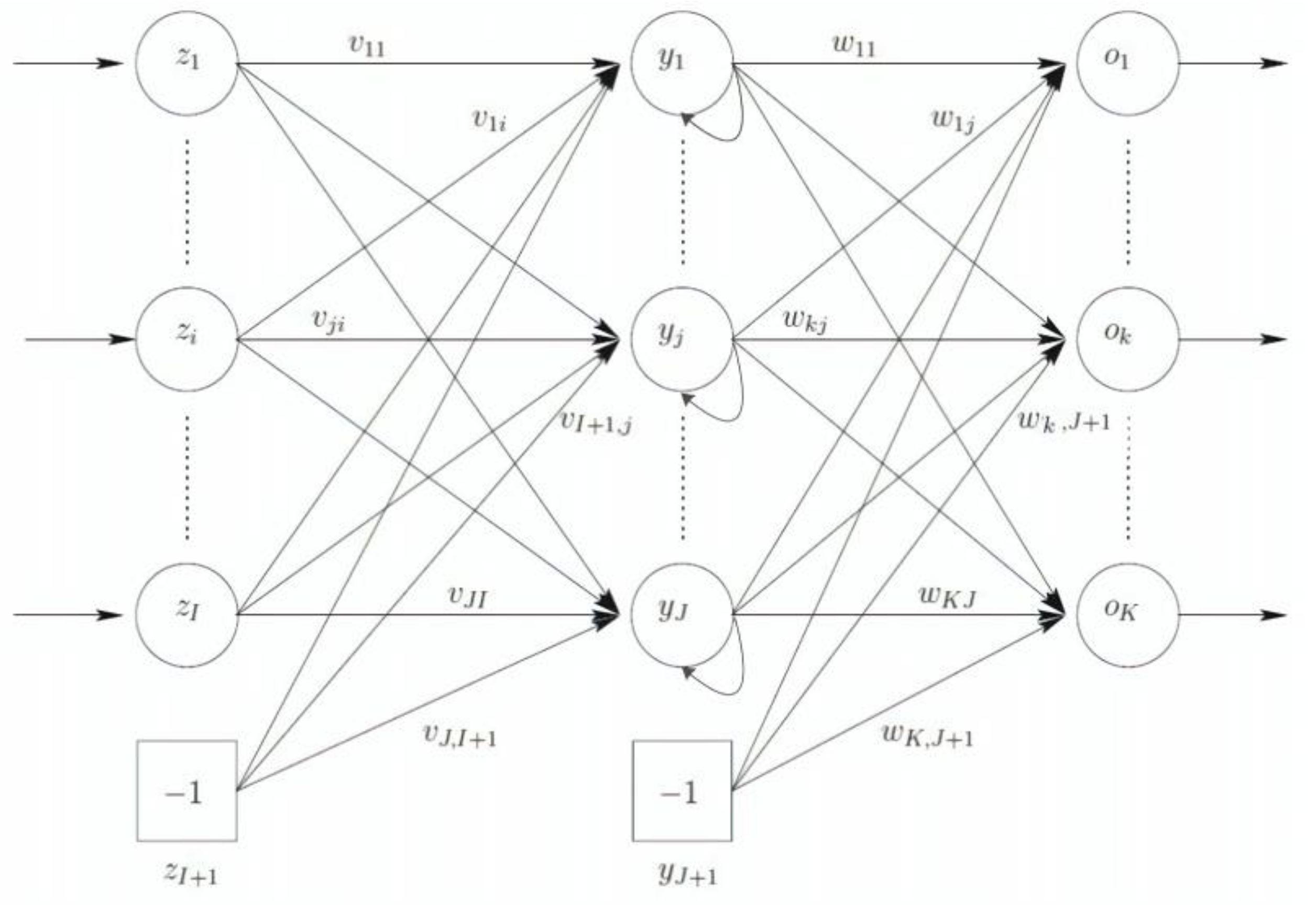 Water 10 01676 g003 Water 10 01676 g003