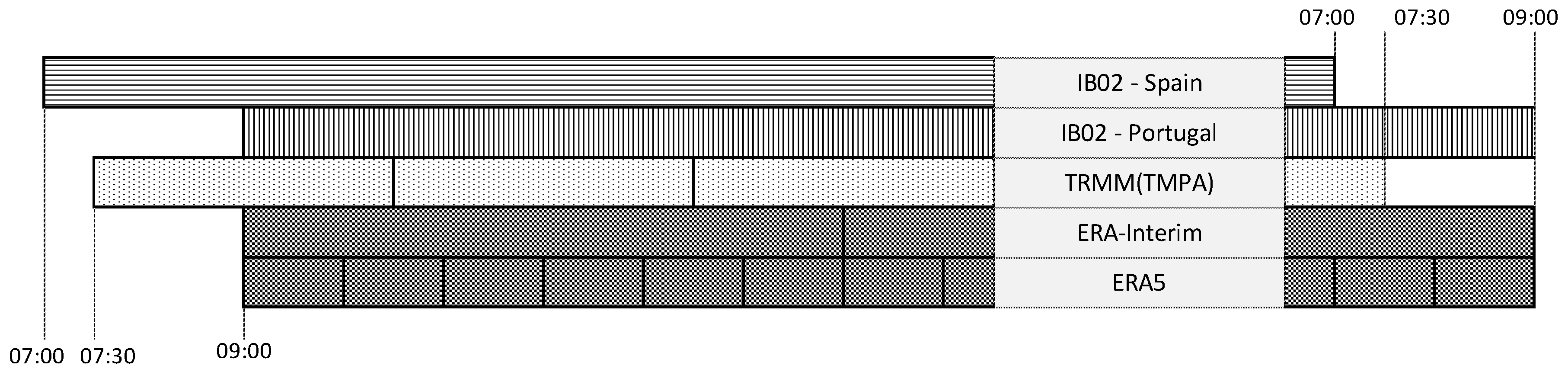 Water 10 01688 g001