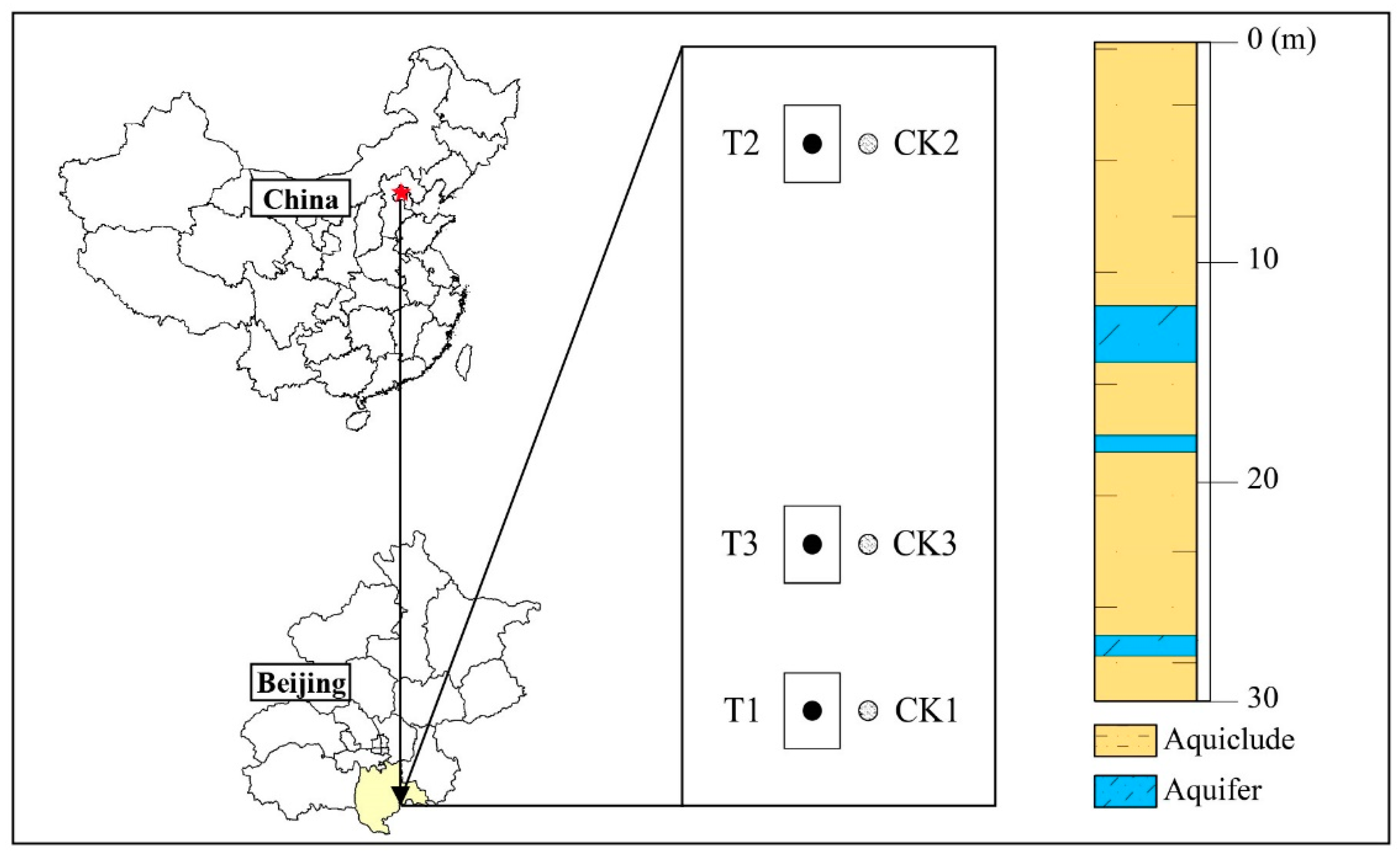 Water 10 01716 g001 Water 10 01716 g001