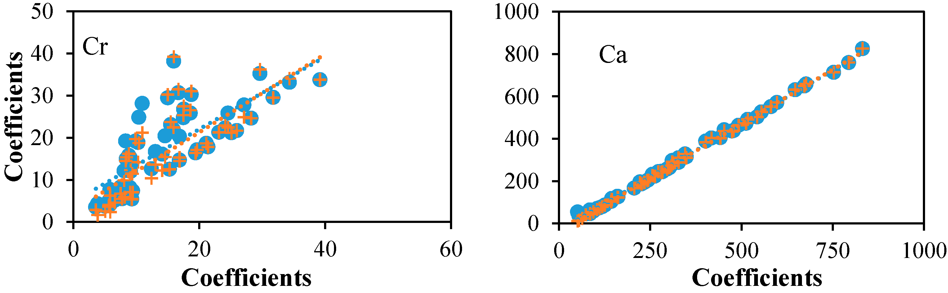 Water 10 01737 g013b