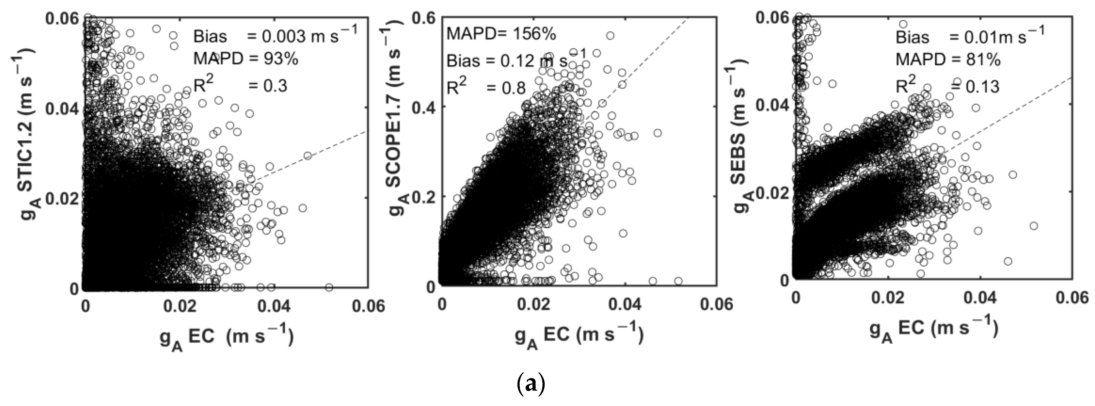 Water 10 01753 g003a