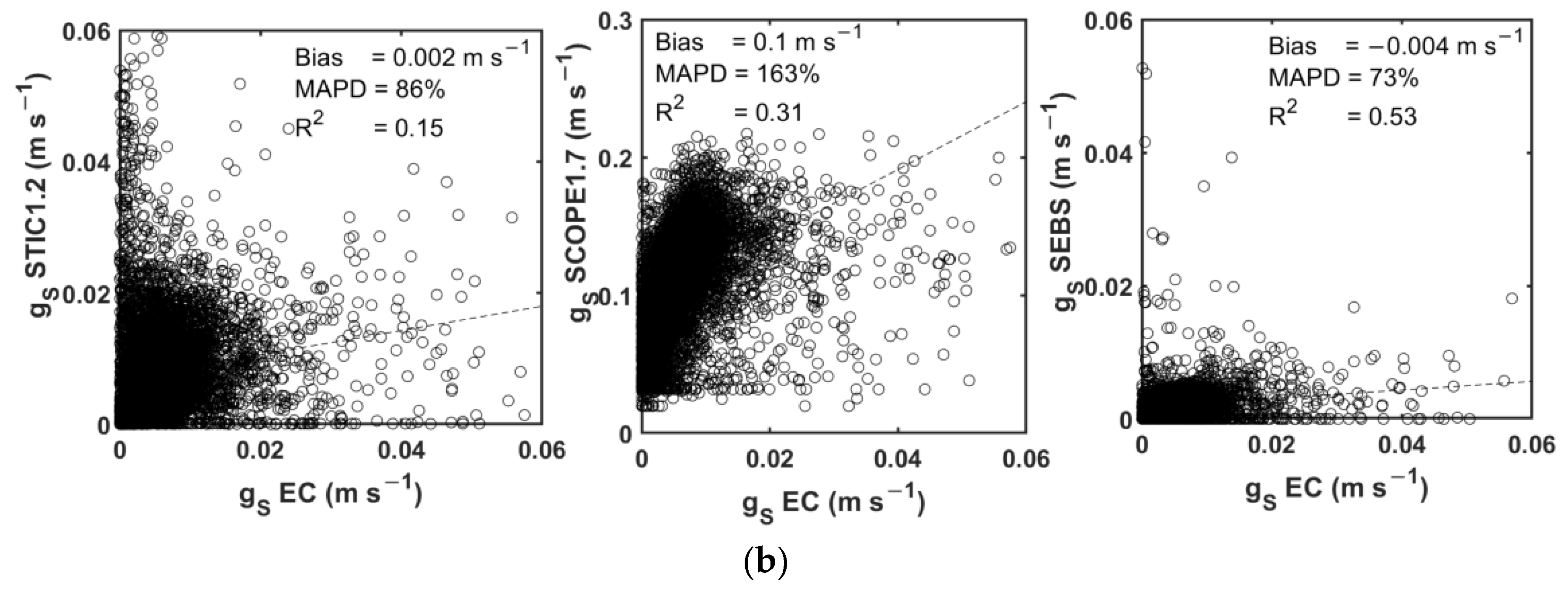 Water 10 01753 g003b