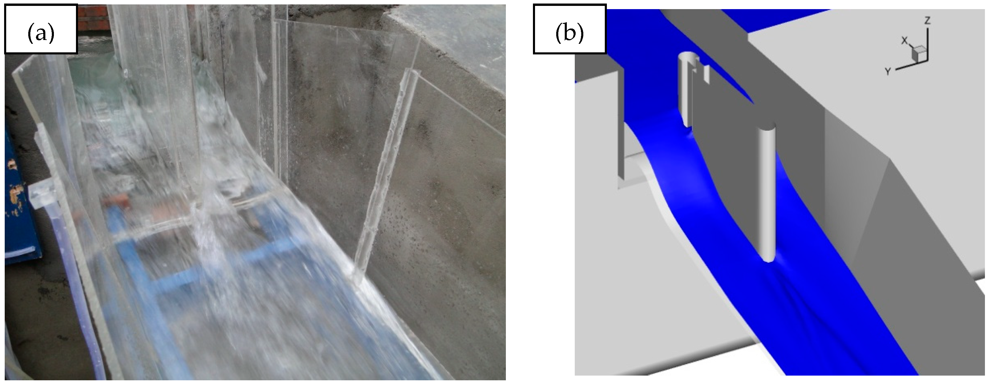 Water 10 01762 g010a