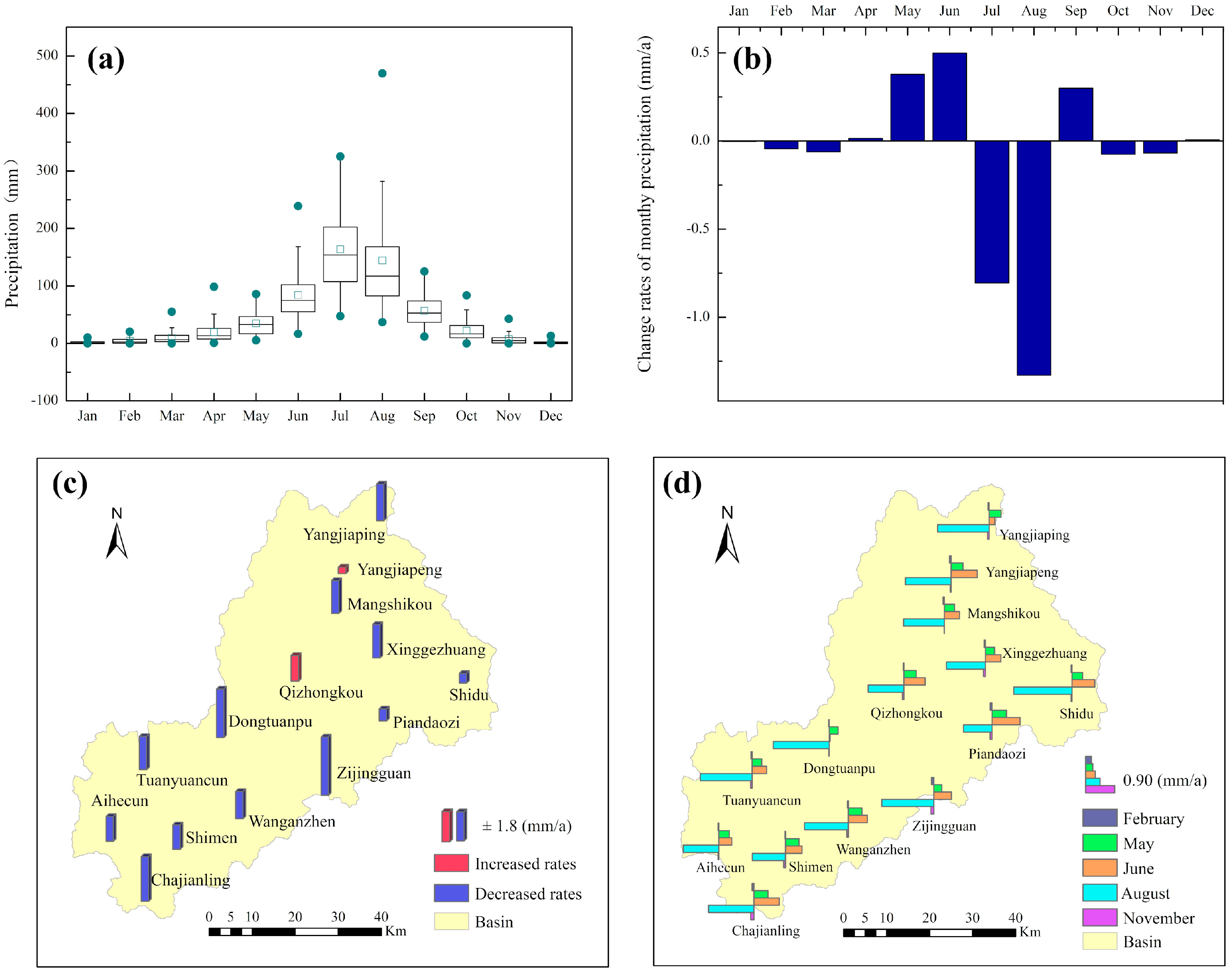 Water 10 01775 g012 Water 10 01775 g012