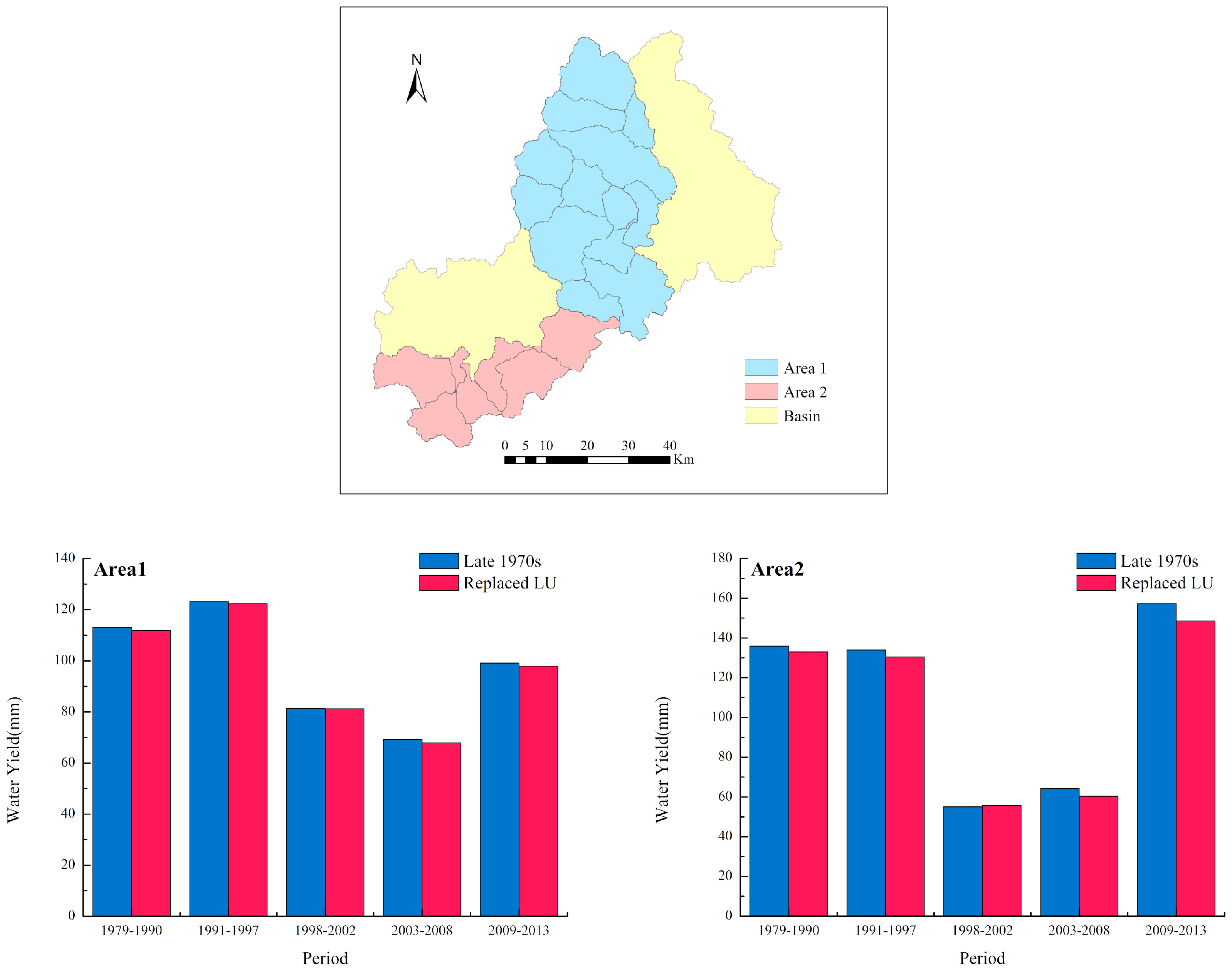 Water 10 01775 g014 Water 10 01775 g014