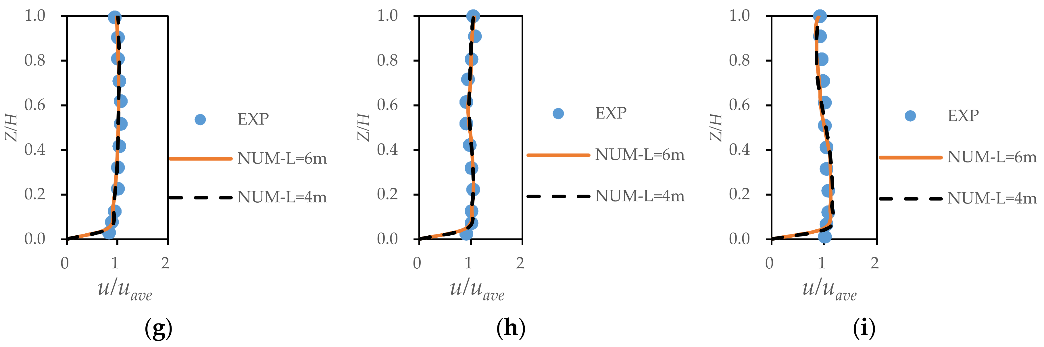 Water 10 01788 g004b