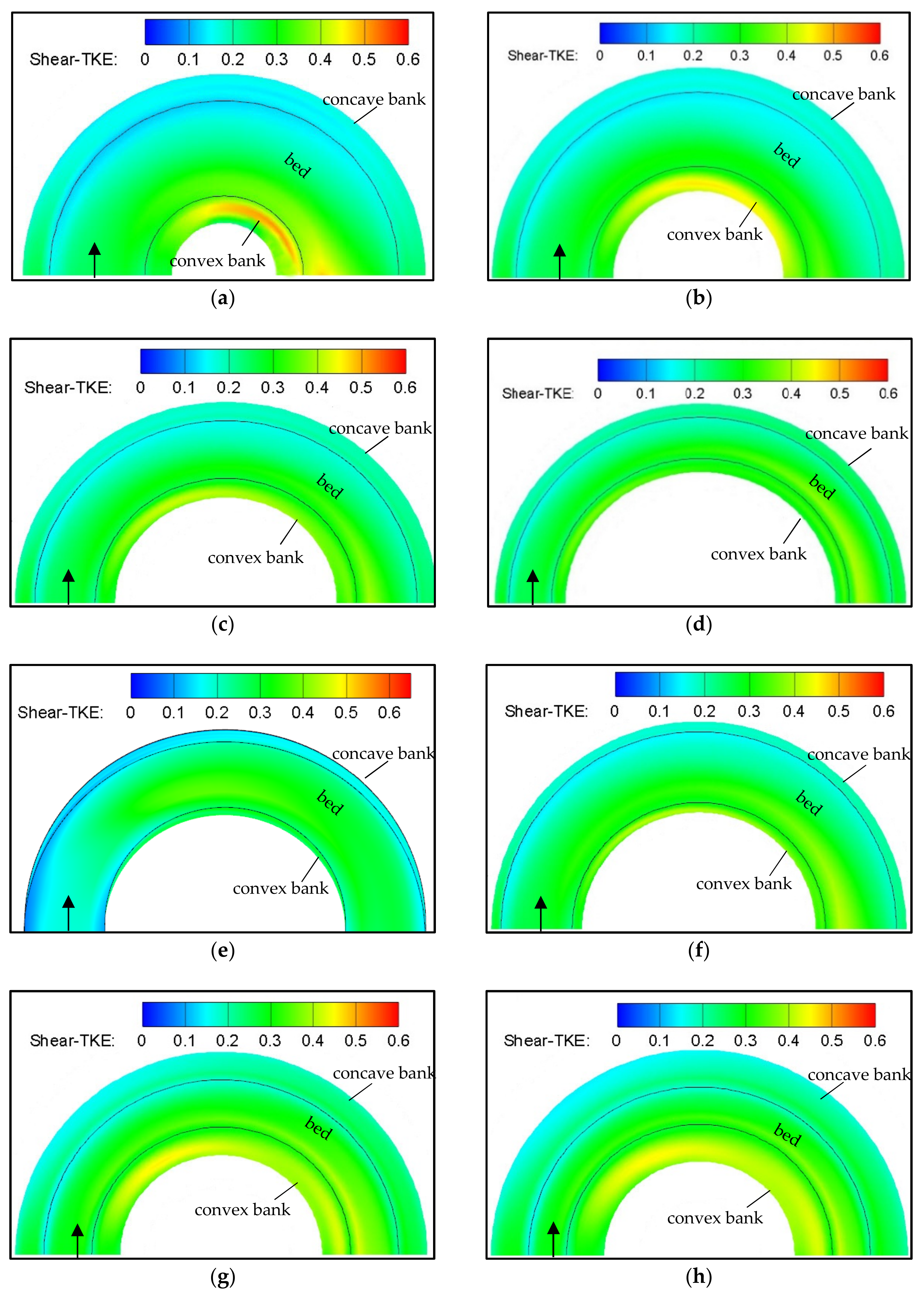 Water 10 01788 g013a
