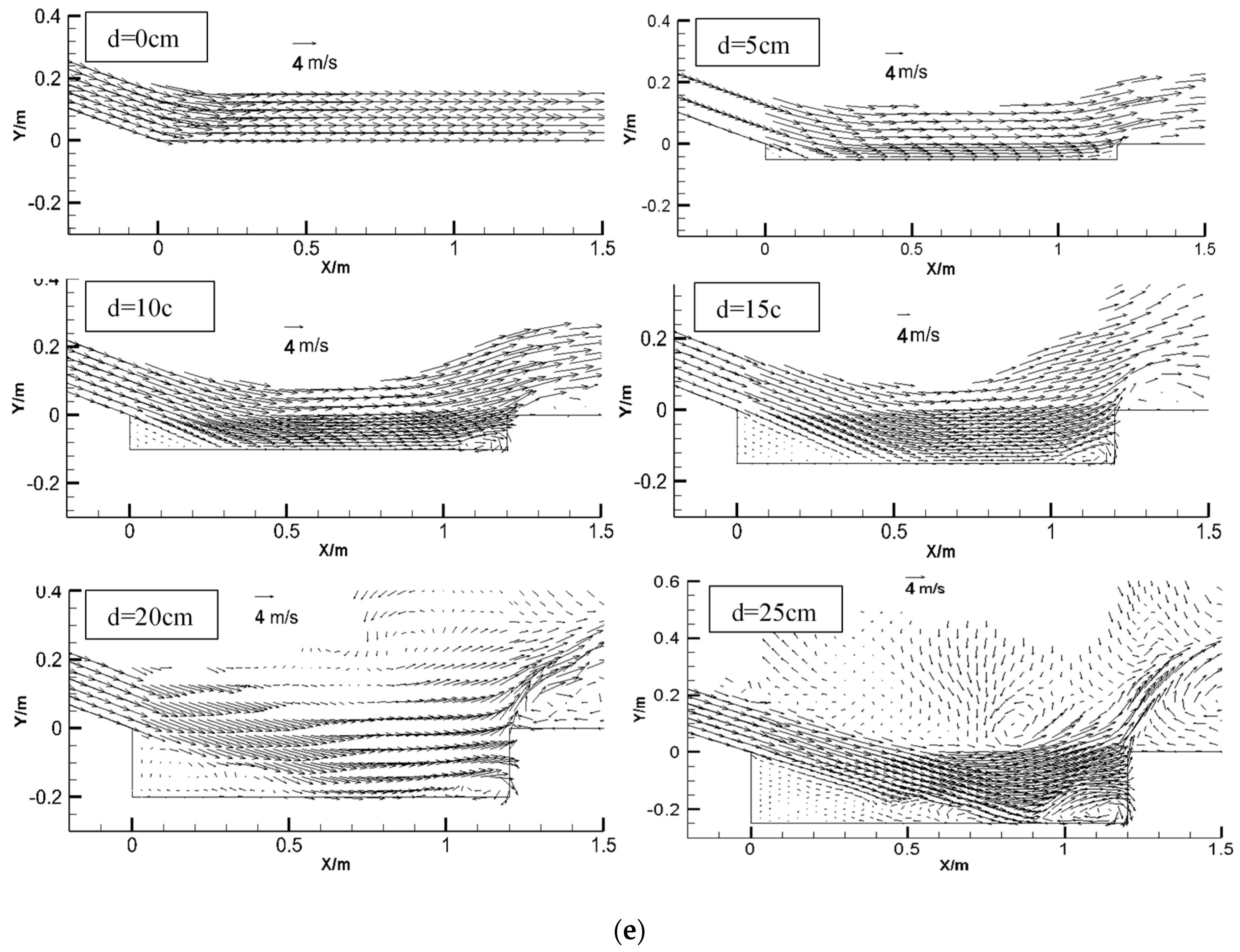 Water 10 01801 g006c