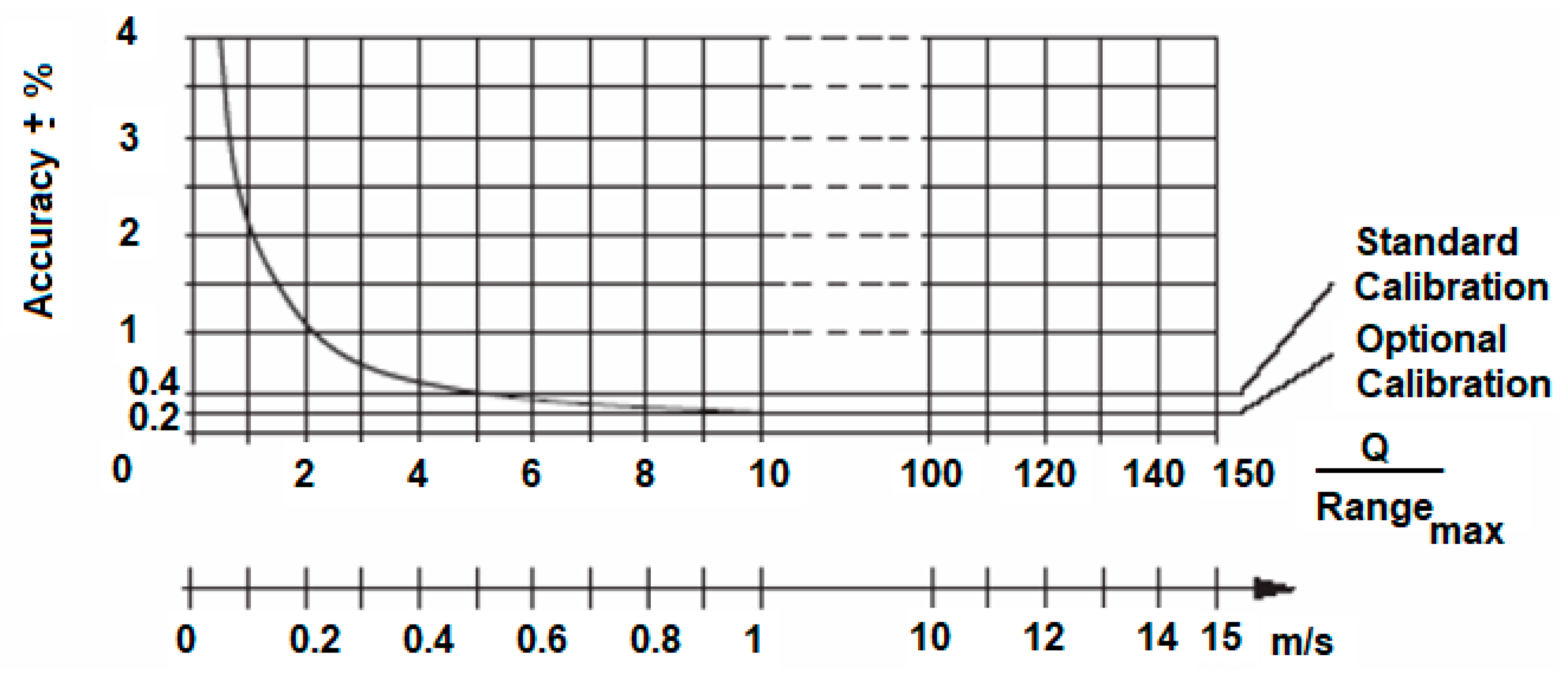 Water 10 01807 g002 Water 10 01807 g002