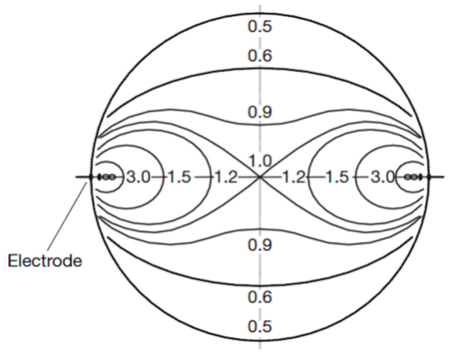 Water 10 01807 g004 Water 10 01807 g004