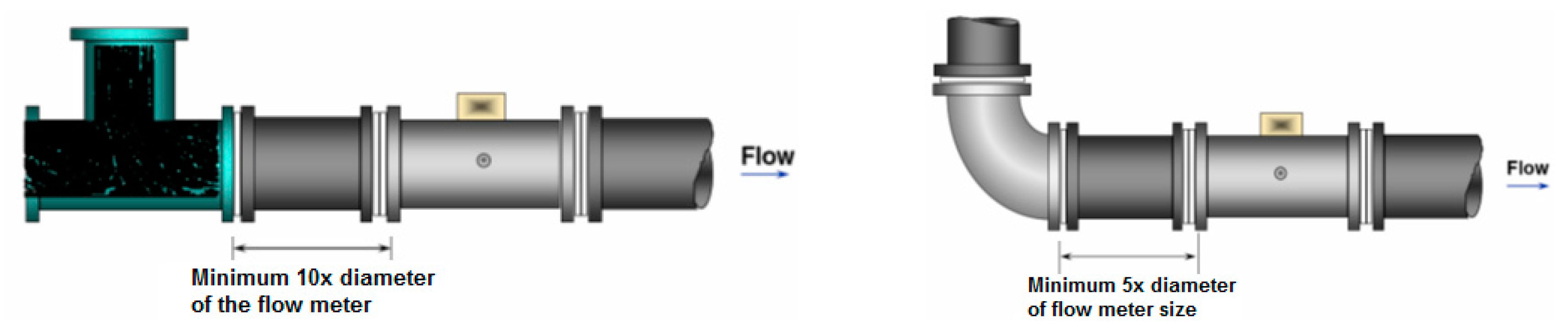 Water 10 01807 g005b Water 10 01807 g005b