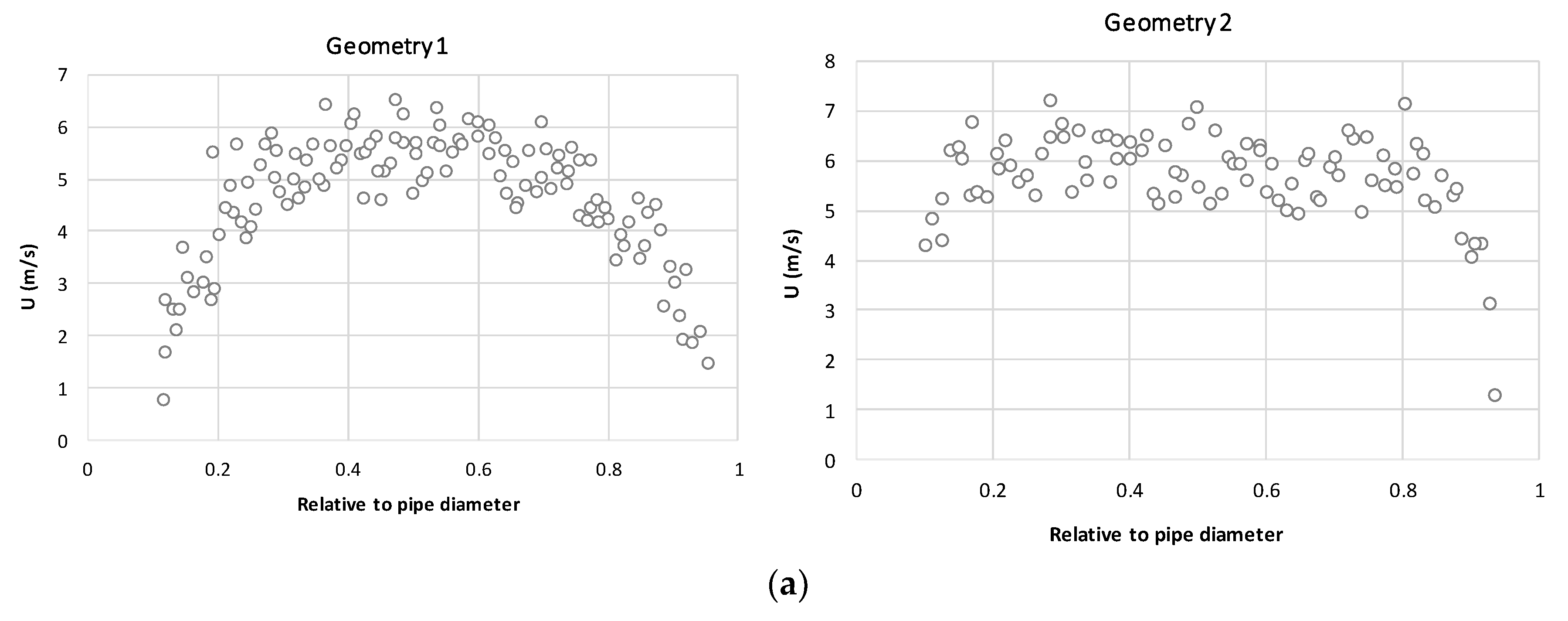 Water 10 01807 g008a Water 10 01807 g008a