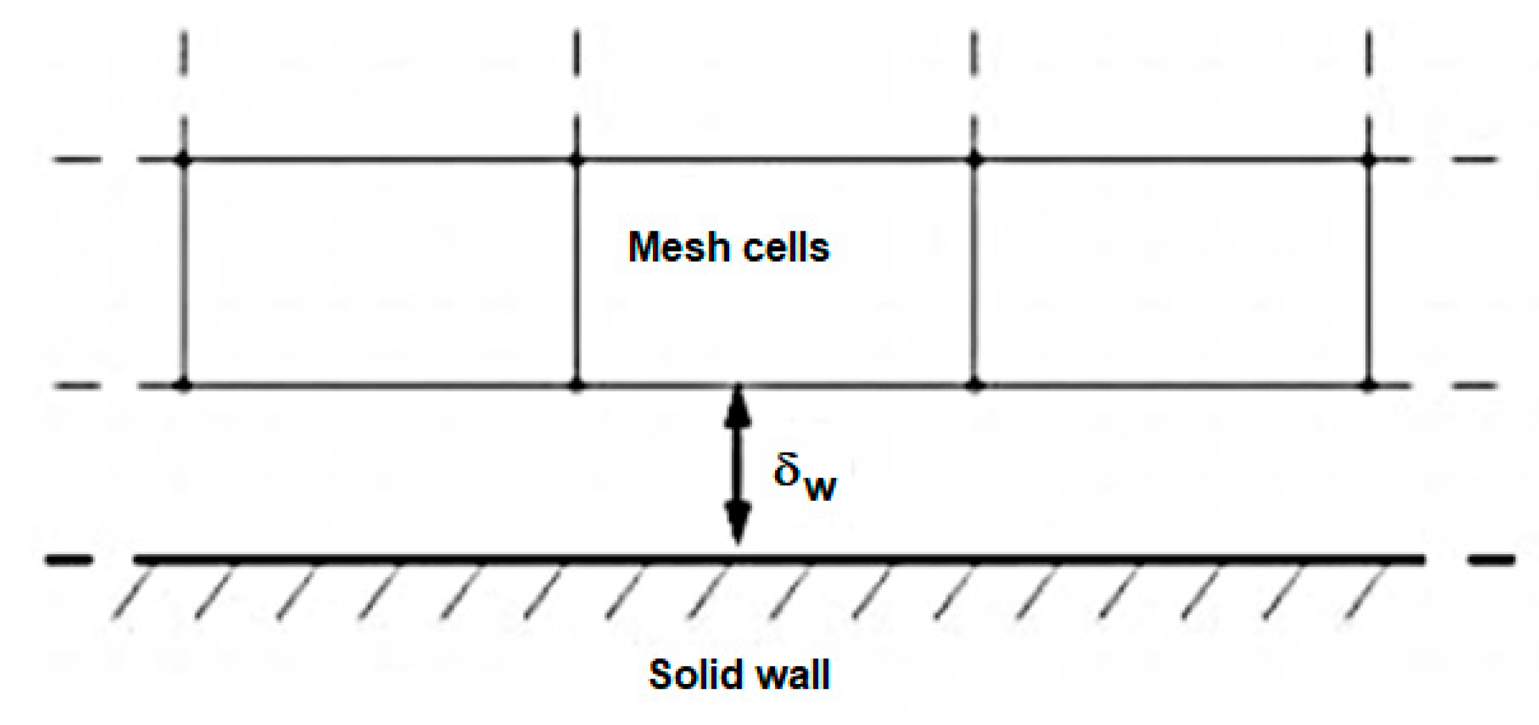 Water 10 01807 g009 Water 10 01807 g009