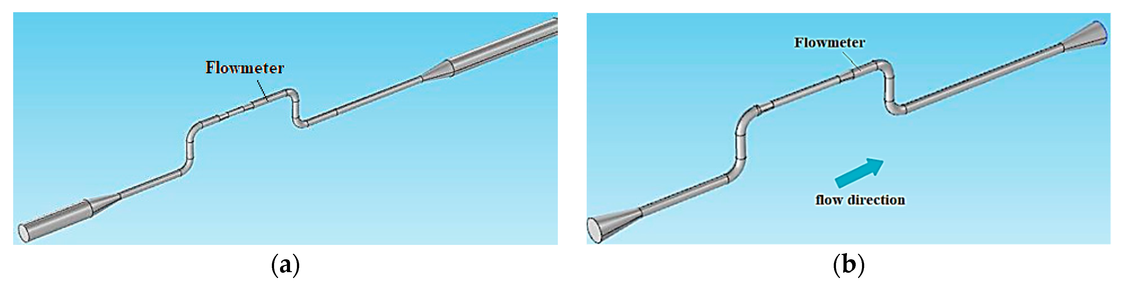 Water 10 01807 g012 Water 10 01807 g012