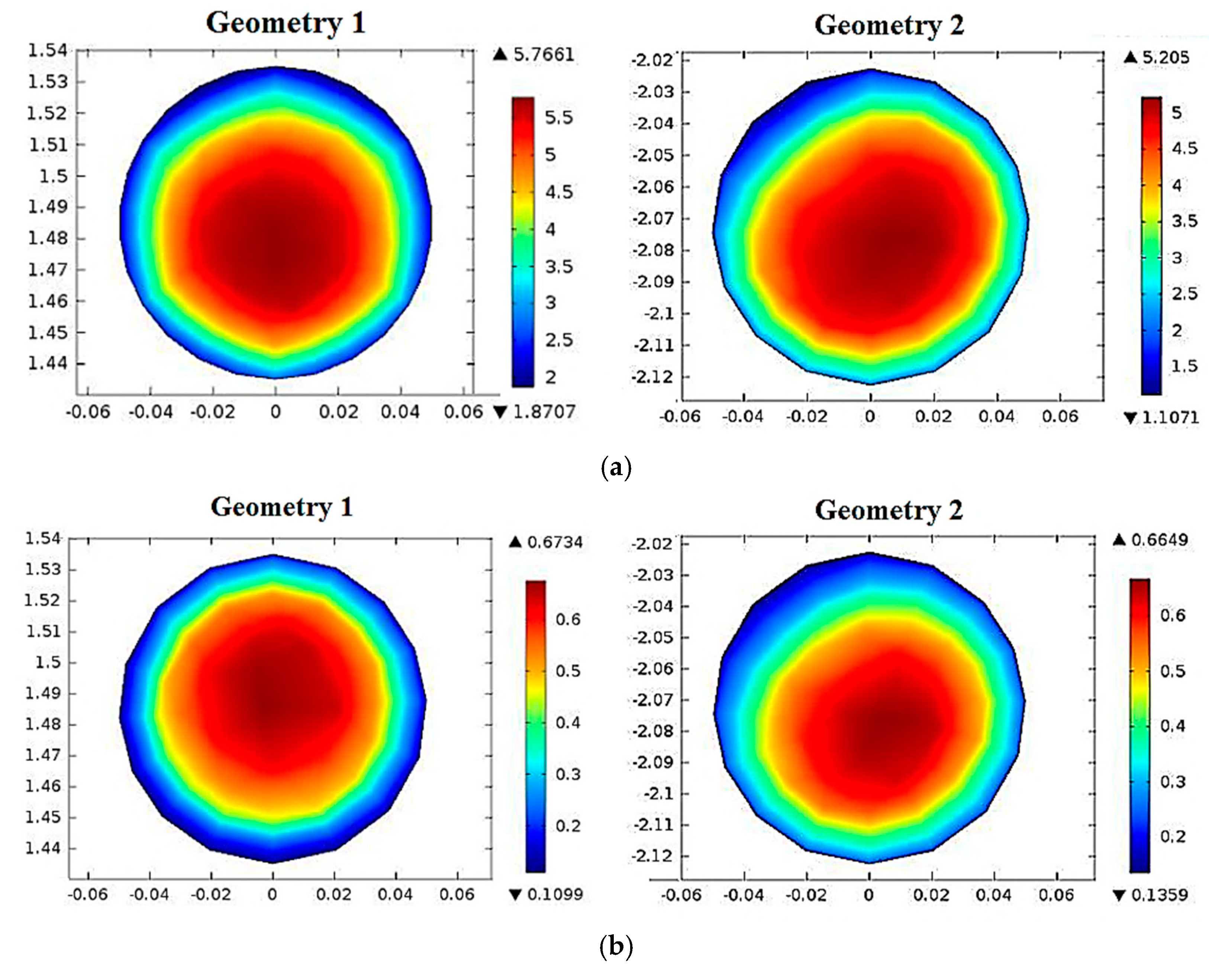 Water 10 01807 g014 Water 10 01807 g014