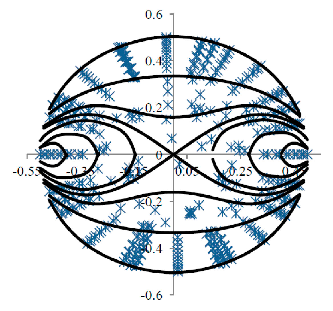 Water 10 01807 g015 Water 10 01807 g015